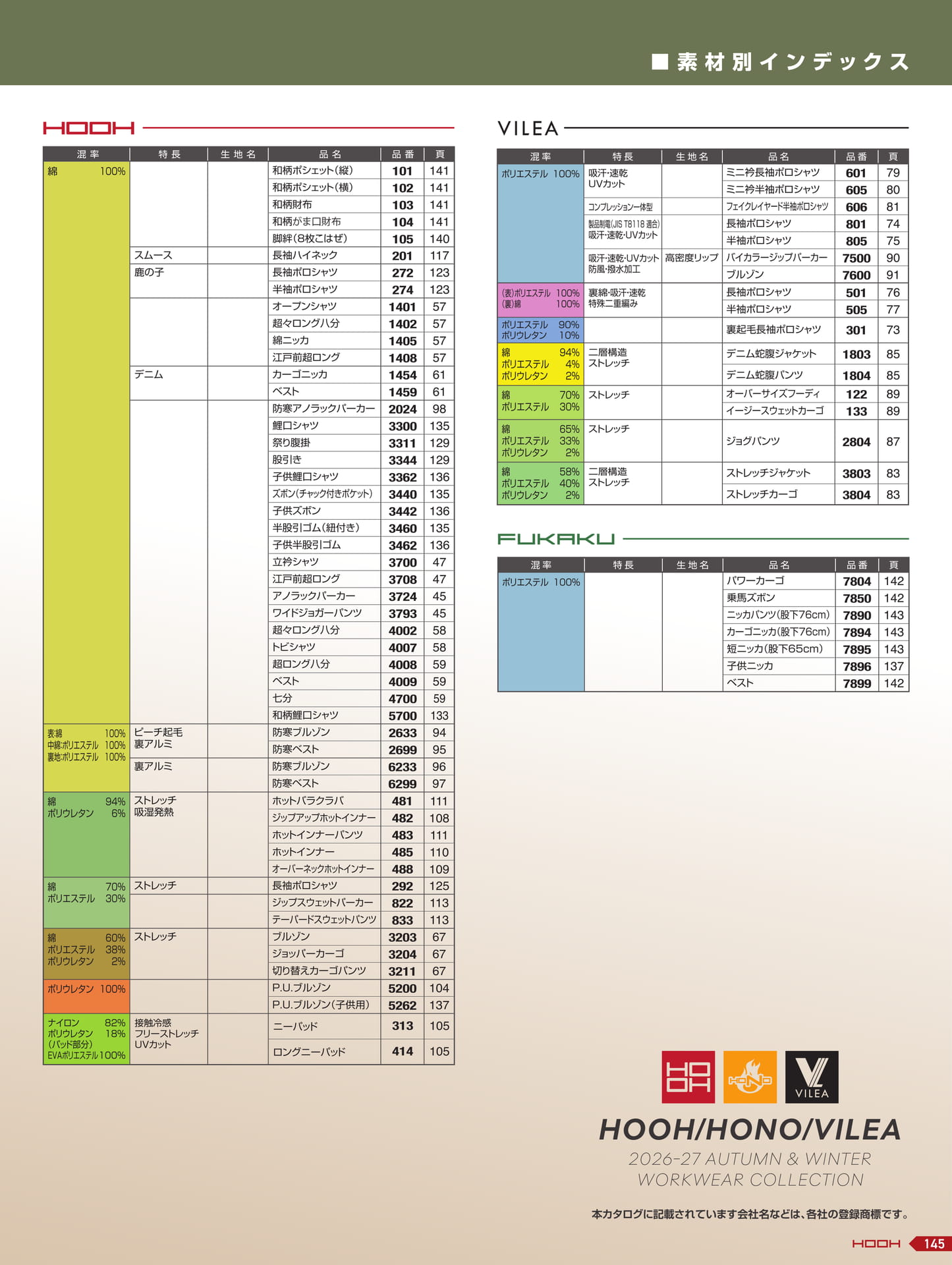 素材別インデックス(147ページ目)