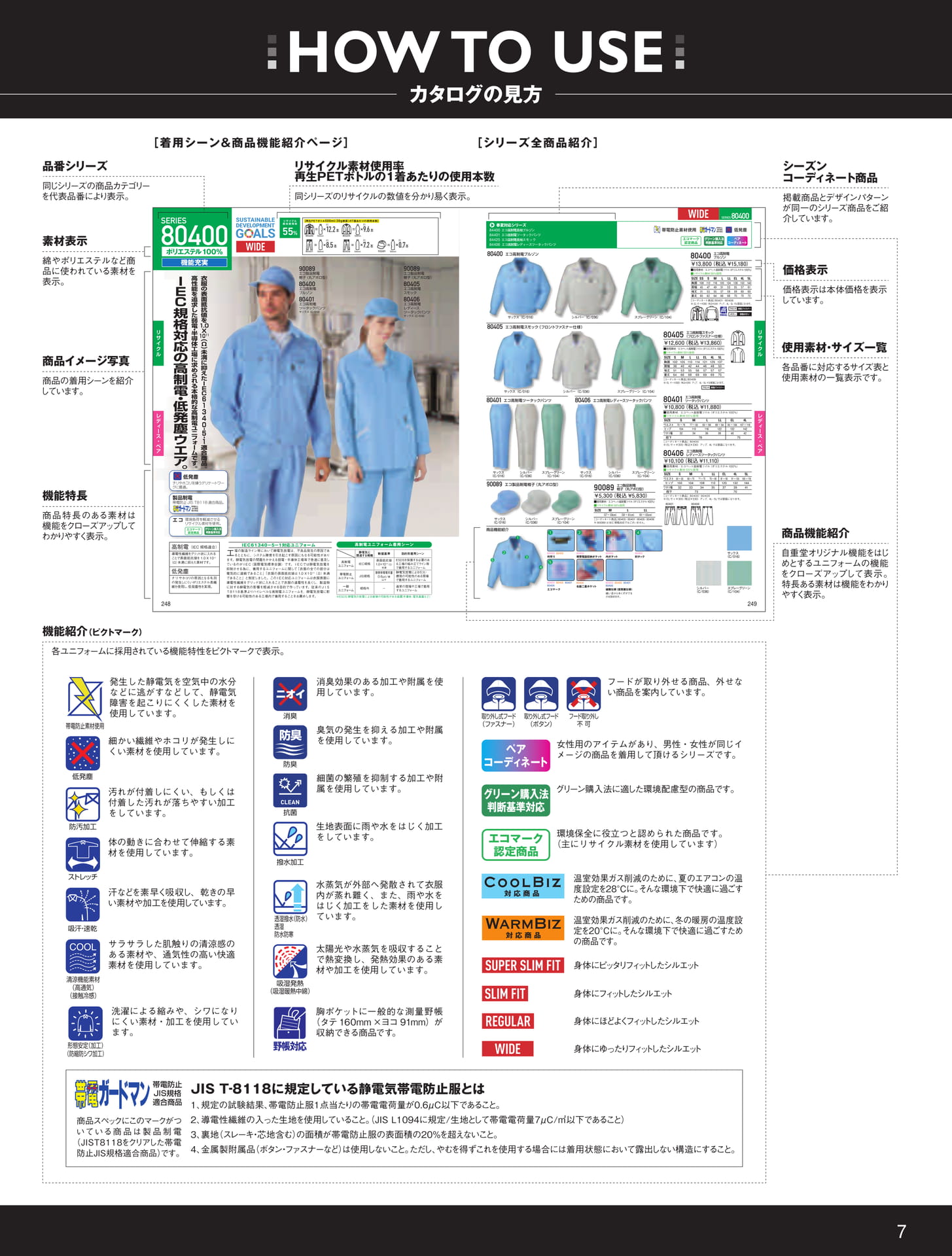 カタログの見方・機能紹介(7ページ目)