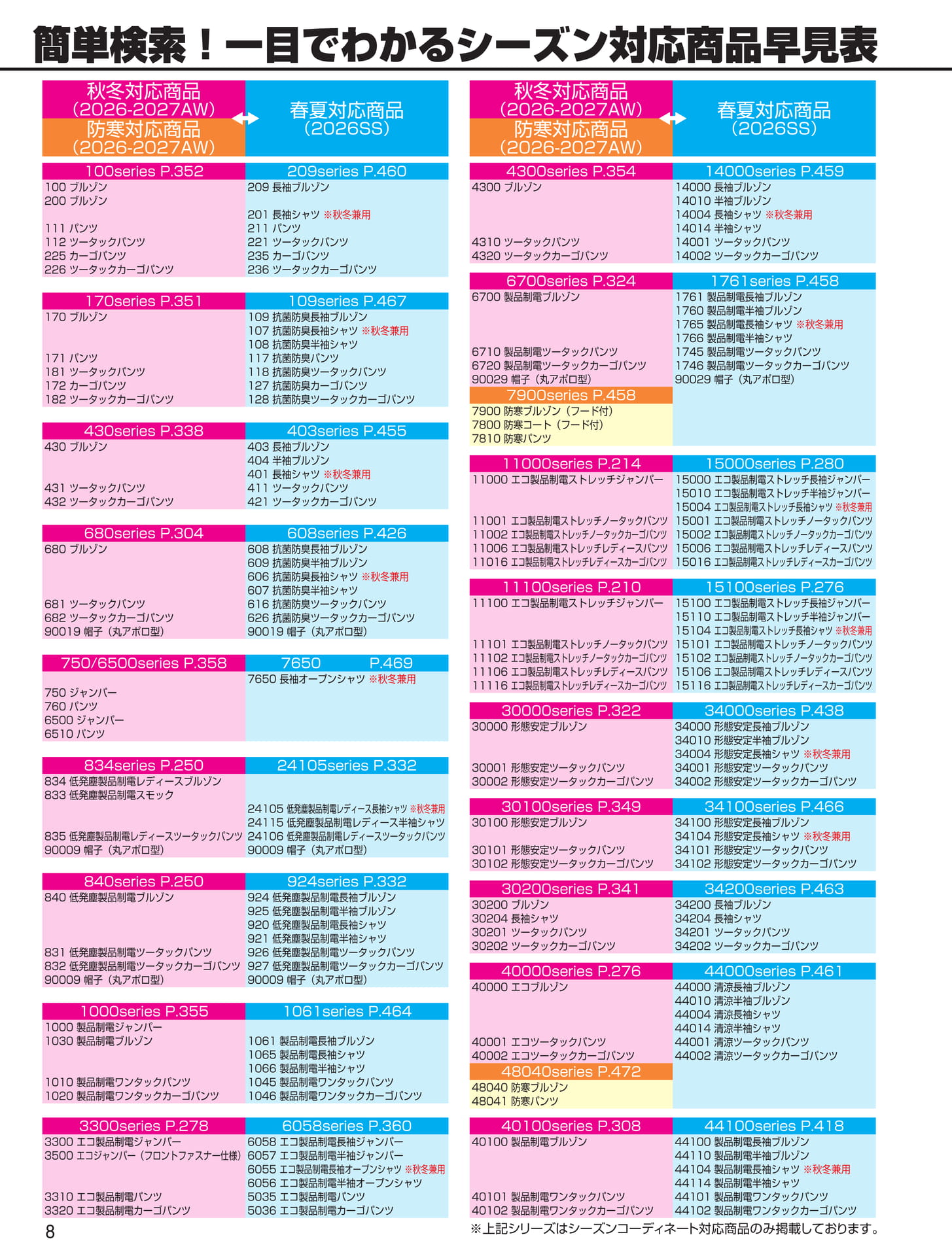 シーズン対応商品早見表(8ページ目)