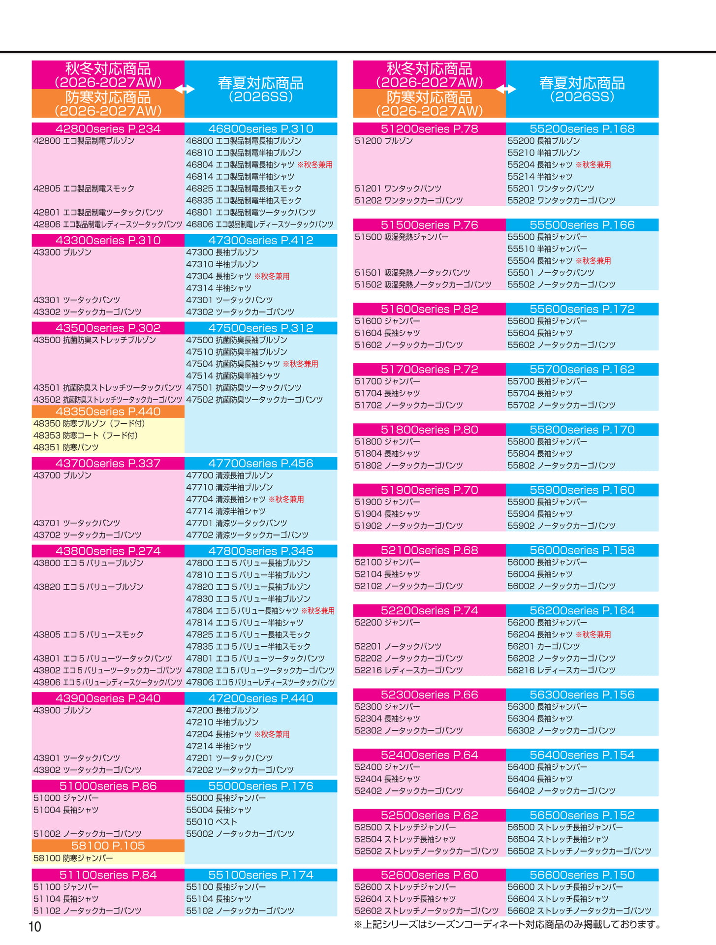 シーズン対応商品早見表(10ページ目)