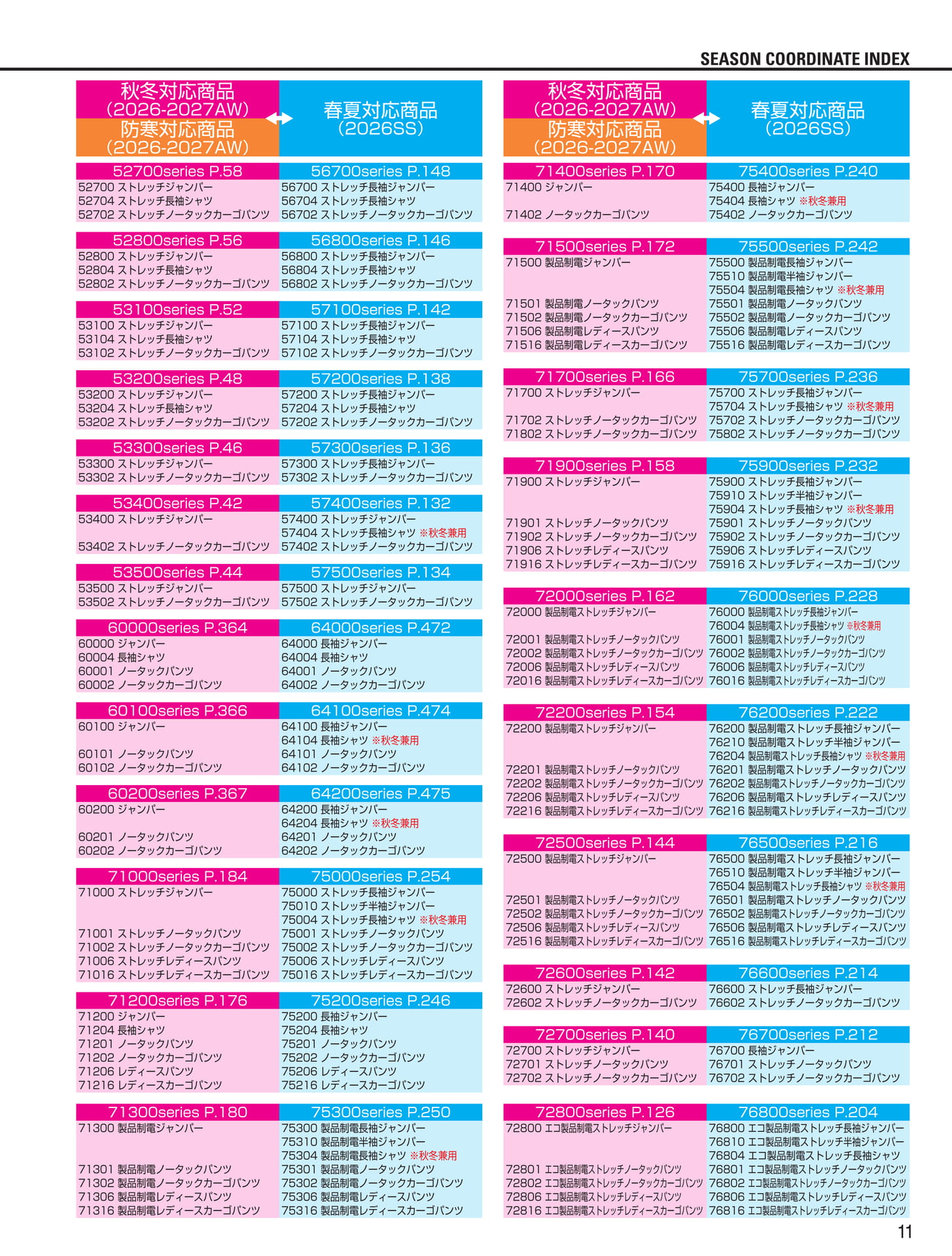 シーズン対応商品早見表(11ページ目)