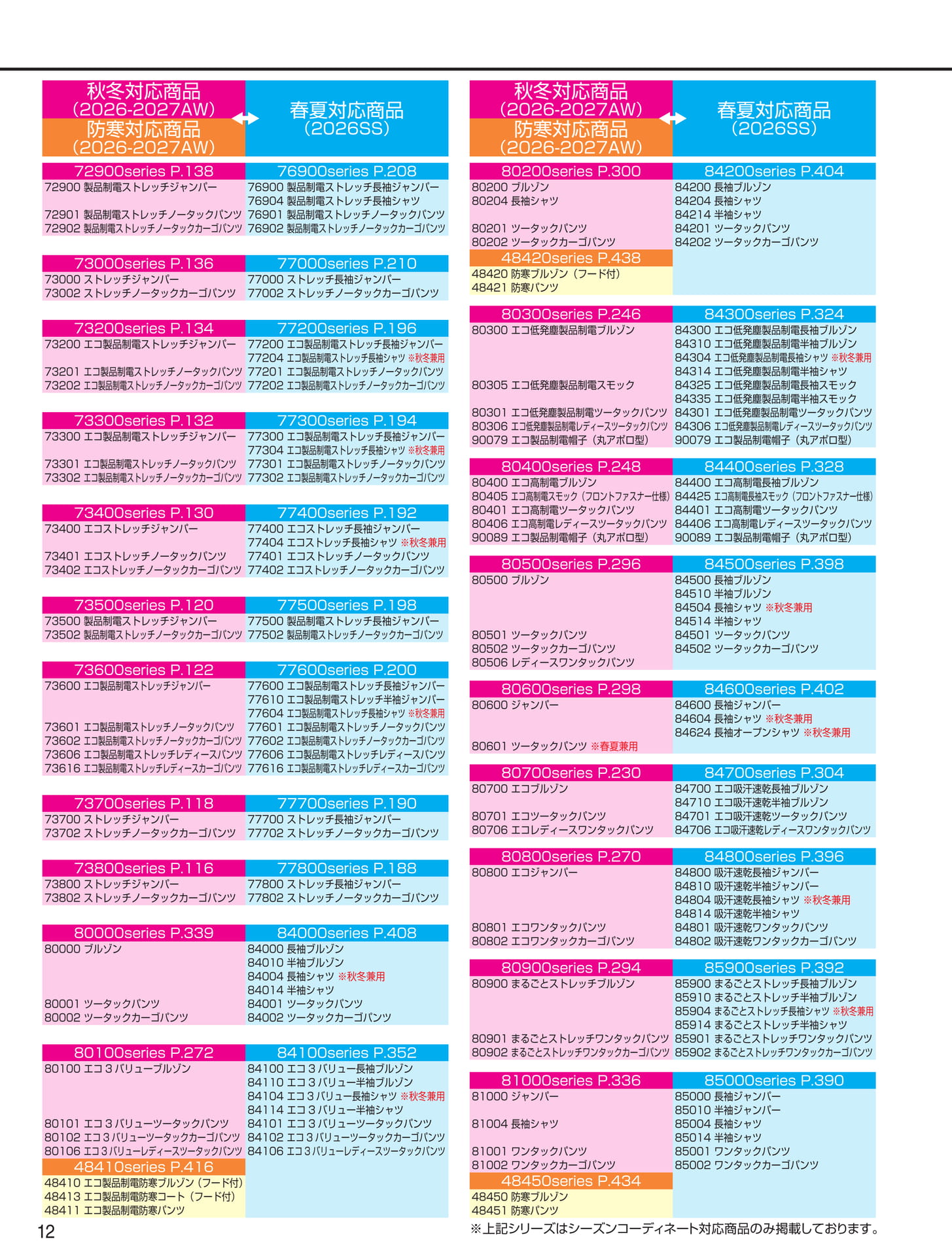 シーズン対応商品早見表(12ページ目)