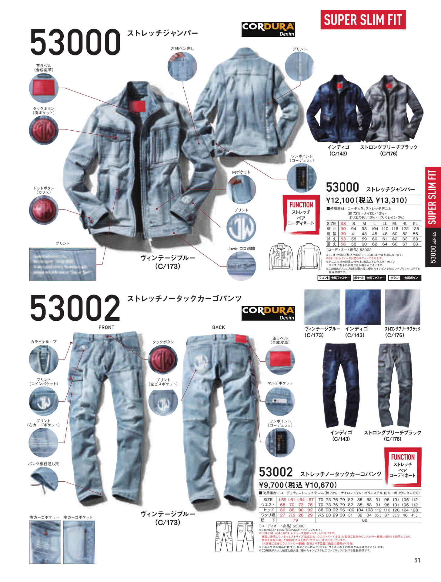 53000シリーズ(51ページ目)