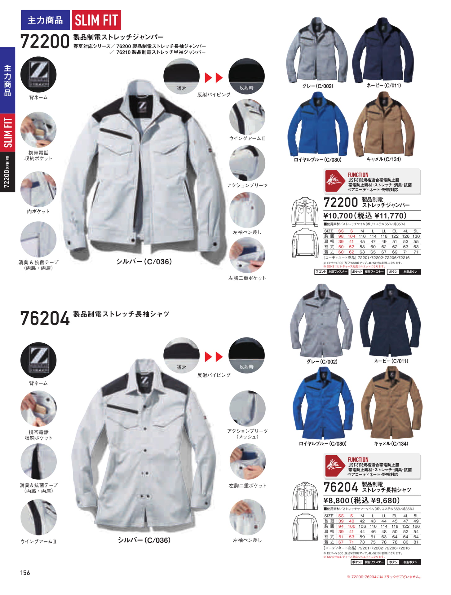 72200・76200シリーズ(156ページ目)