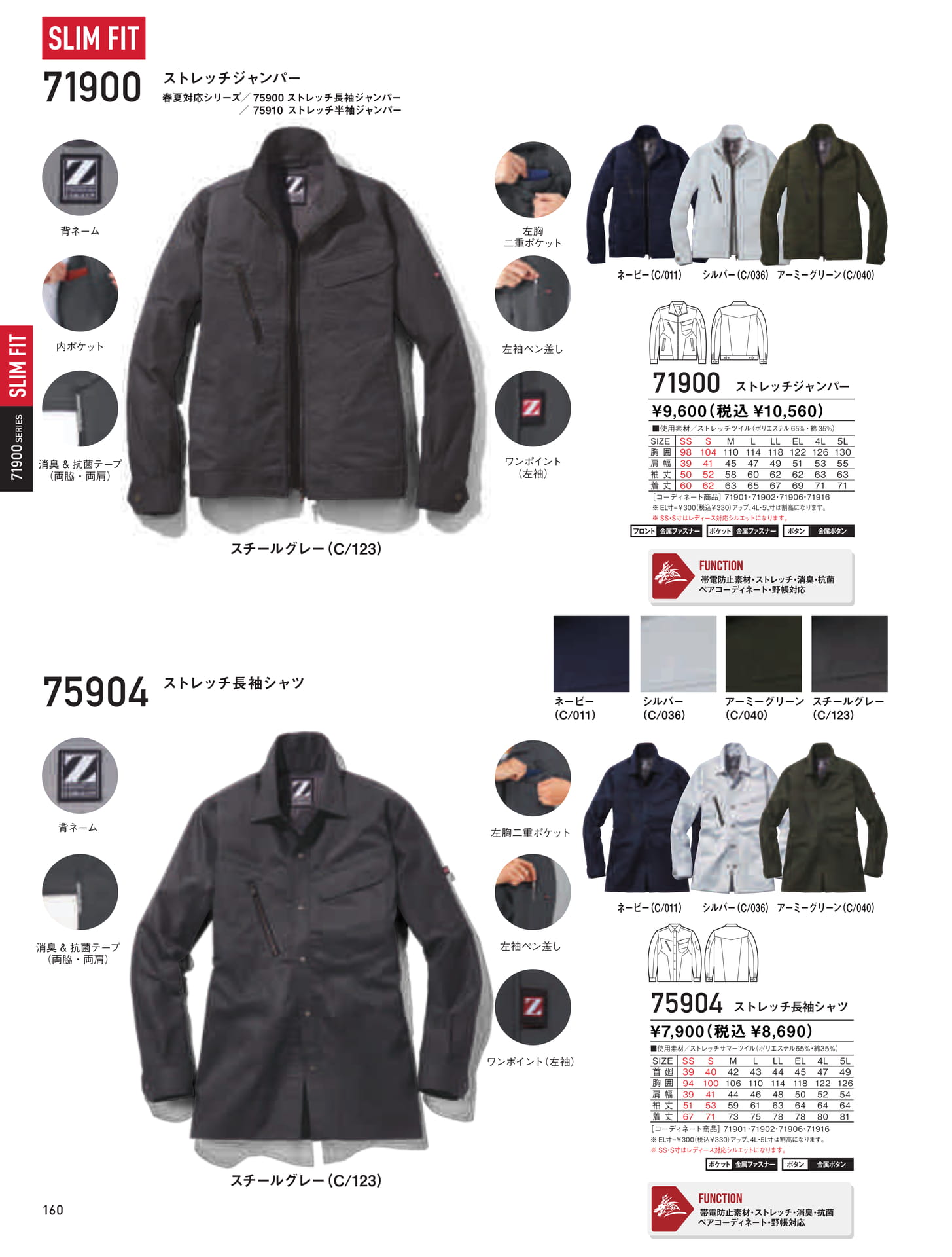 71900・75900シリーズ(160ページ目)