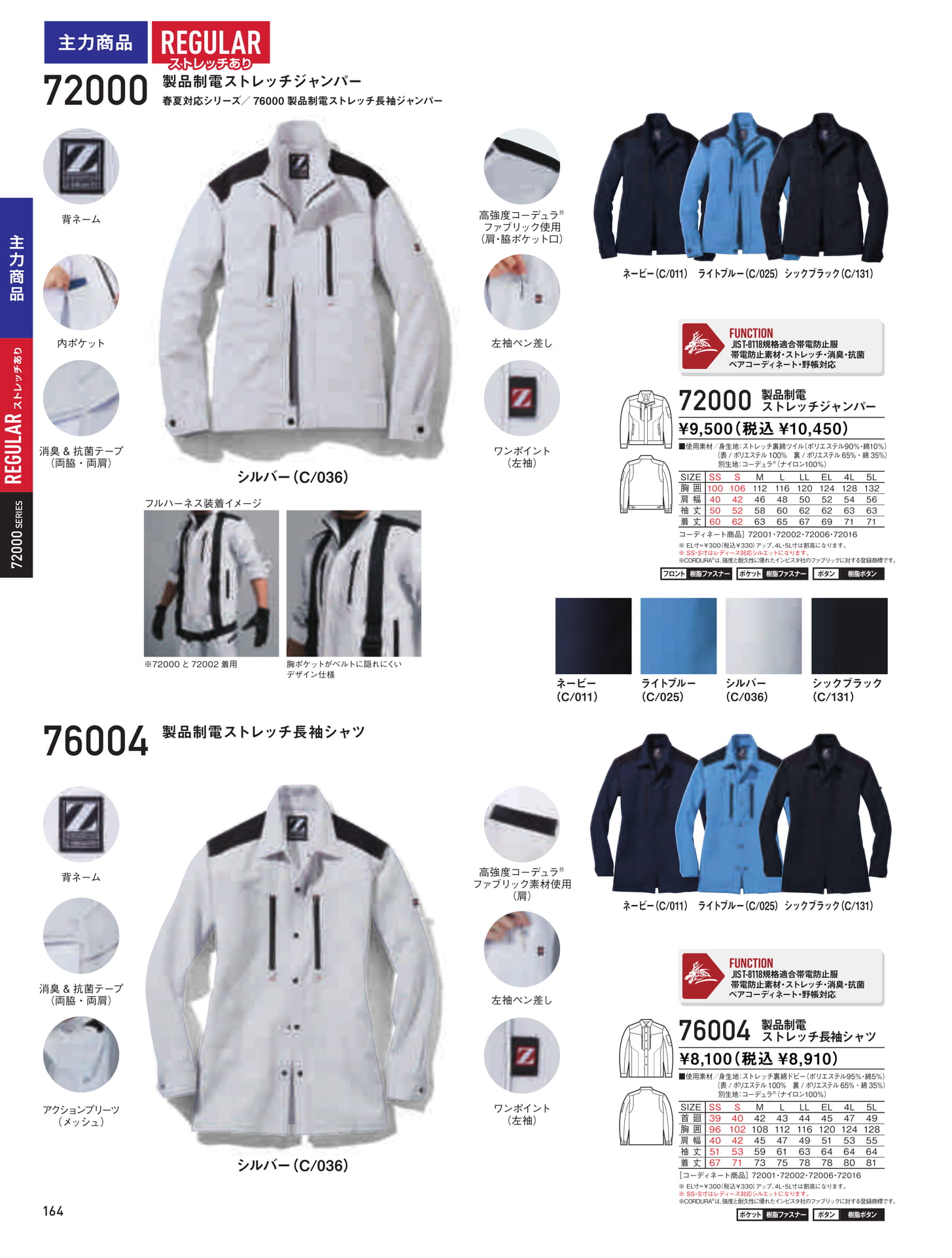 72000・76000シリーズ(164ページ目)