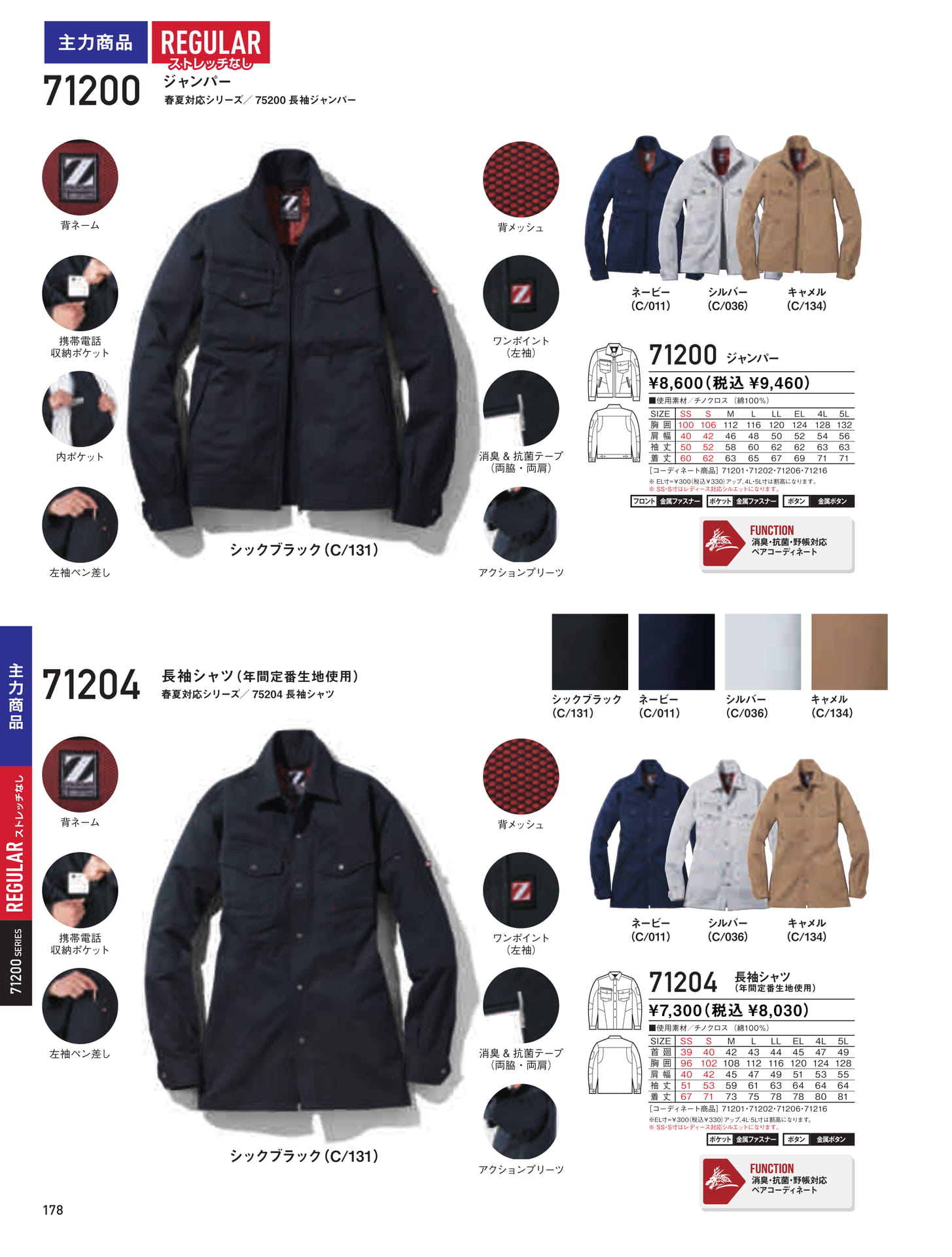 71200・75200シリーズ(178ページ目)