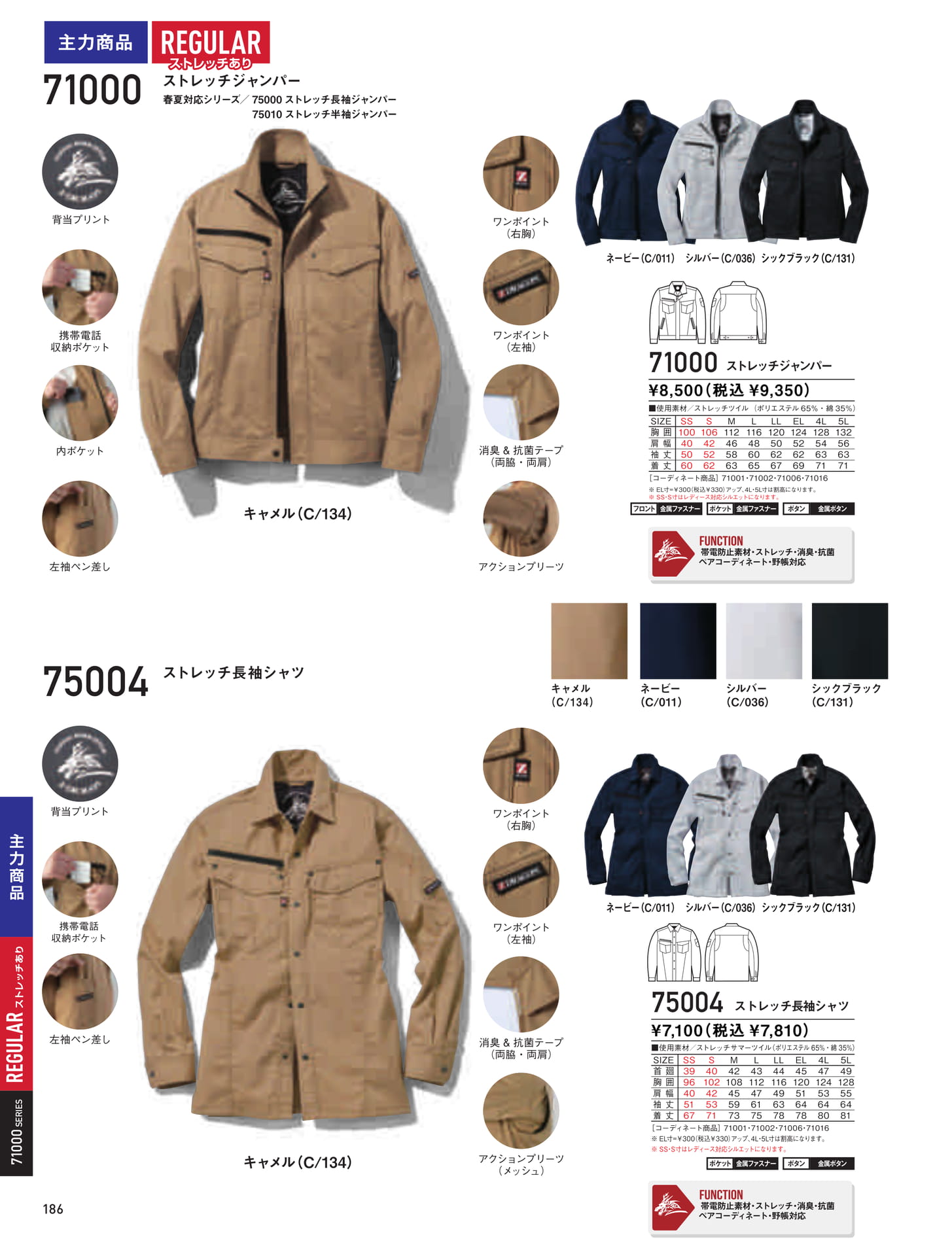 71000・75000シリーズ(186ページ目)