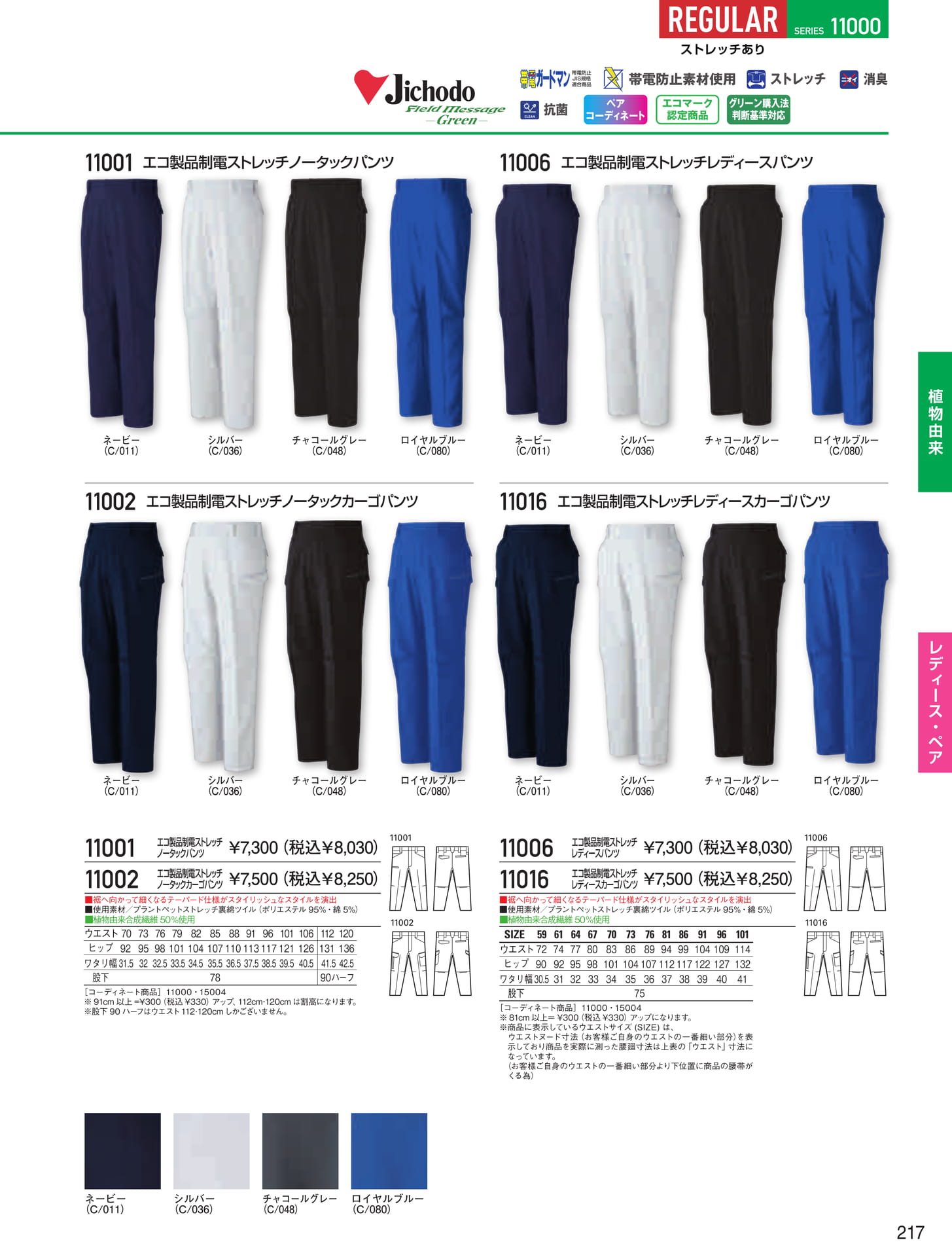 エコ製品制電パンツ(217ページ目)