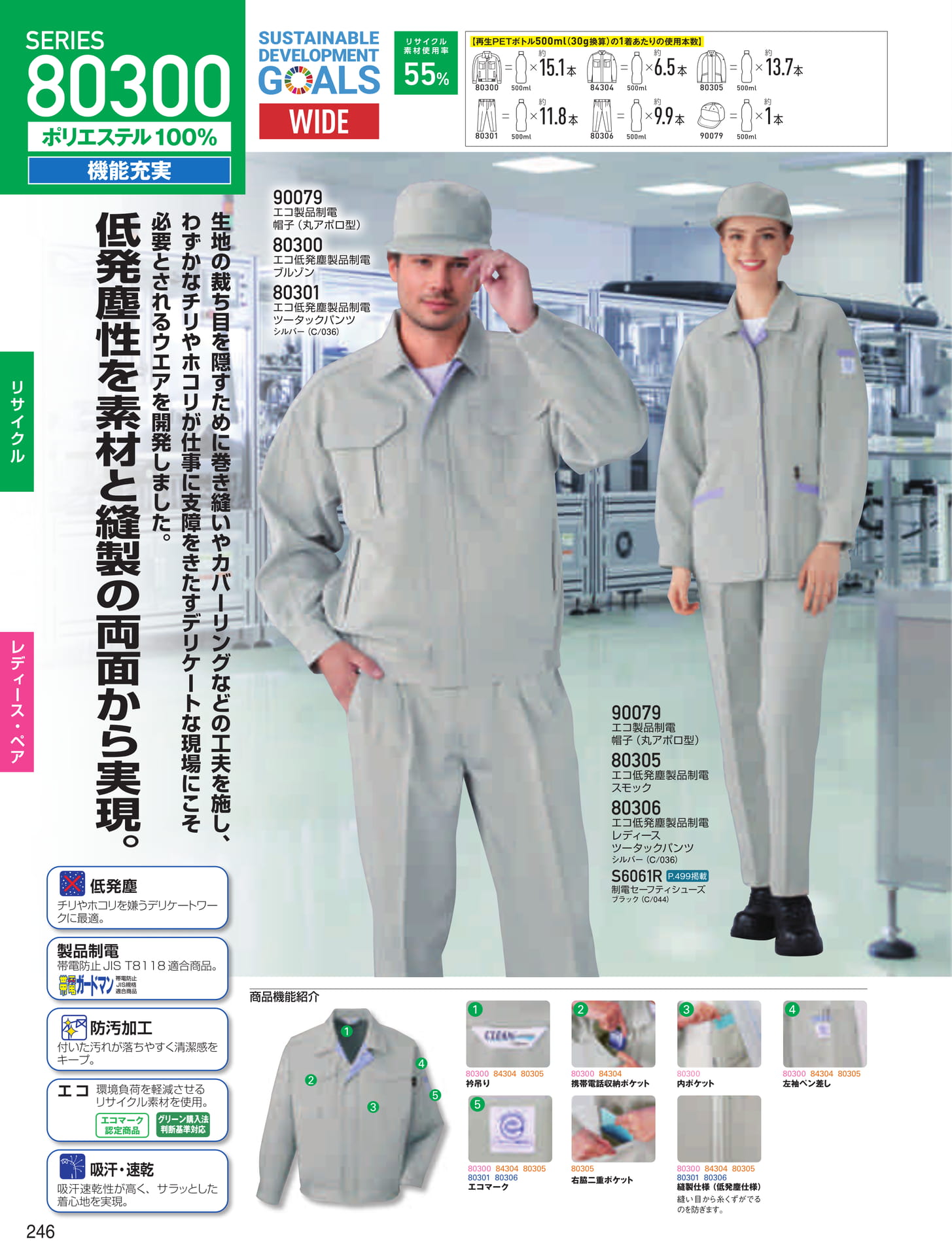 商品機能紹介(246ページ目)