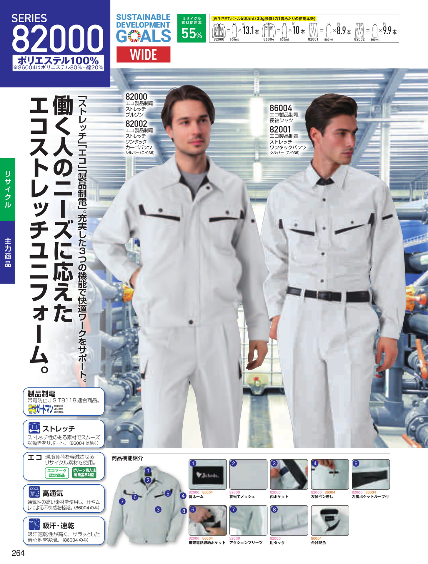 SERIES 82000(264ページ目)