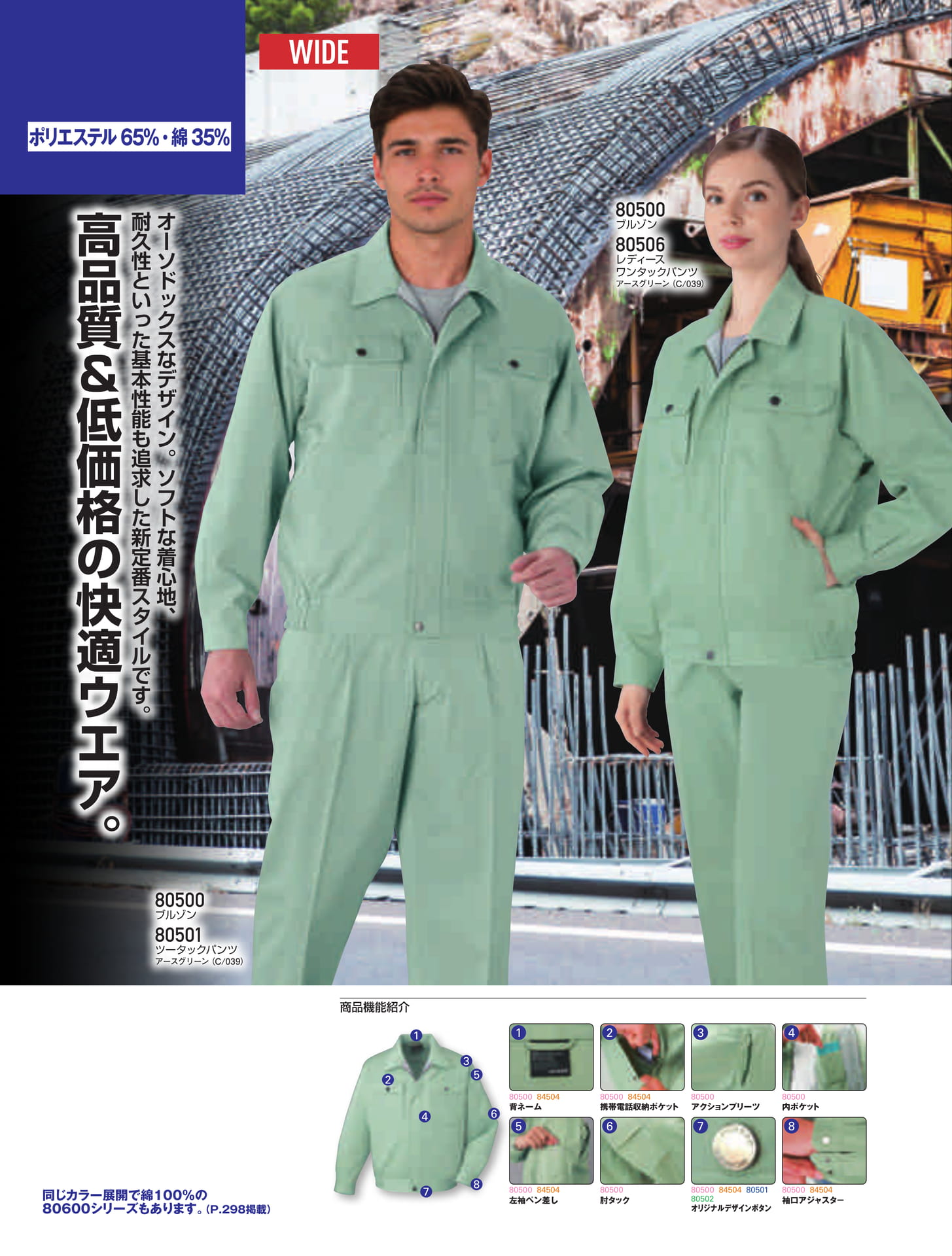SERIES 80500(296ページ目)