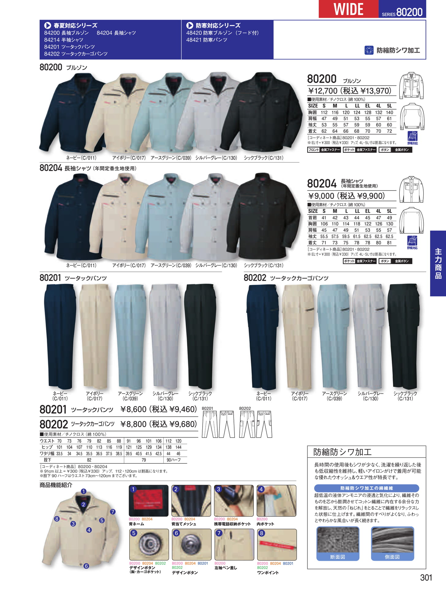 SERIES 80200(301ページ目)