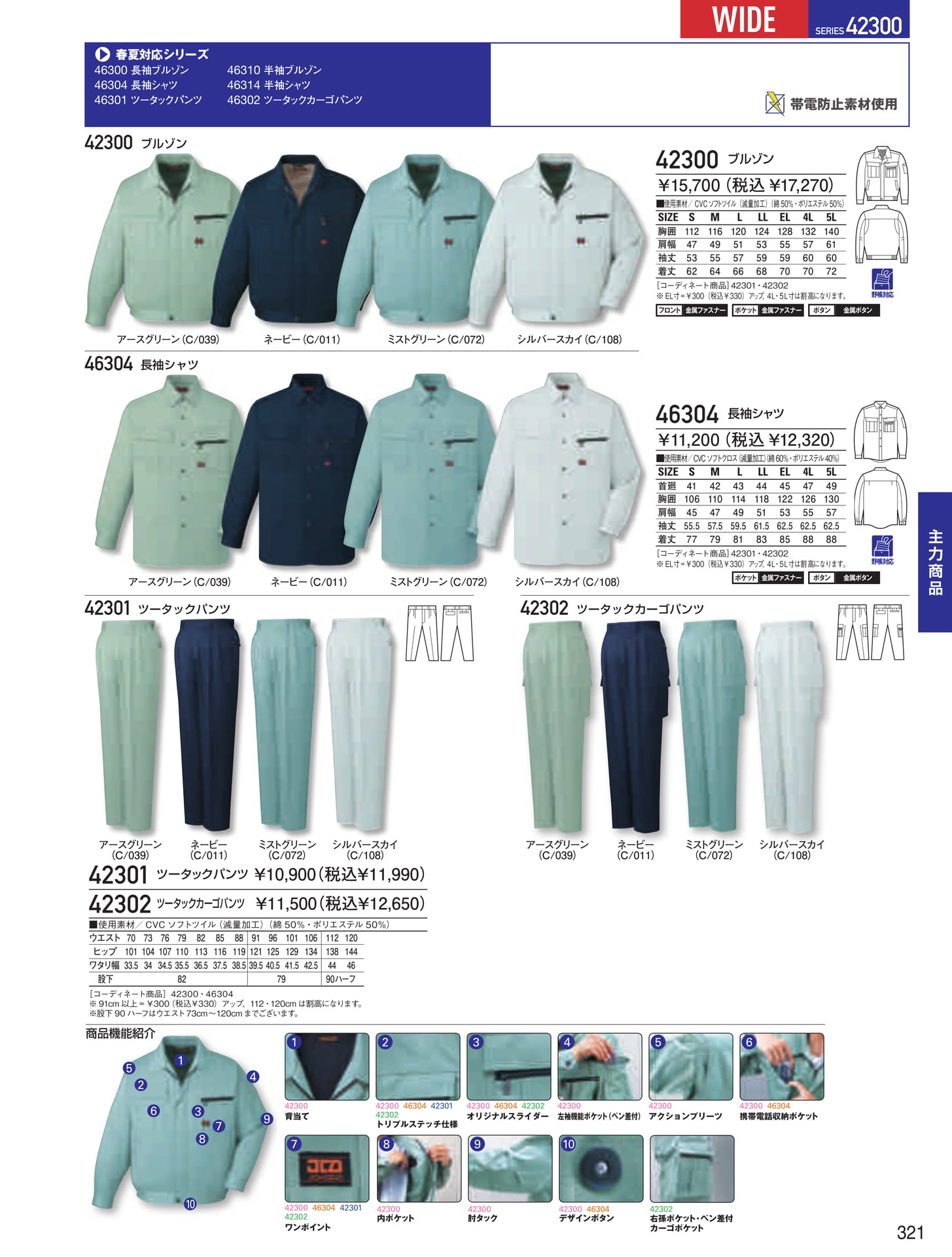 SERIES 46300(321ページ目)