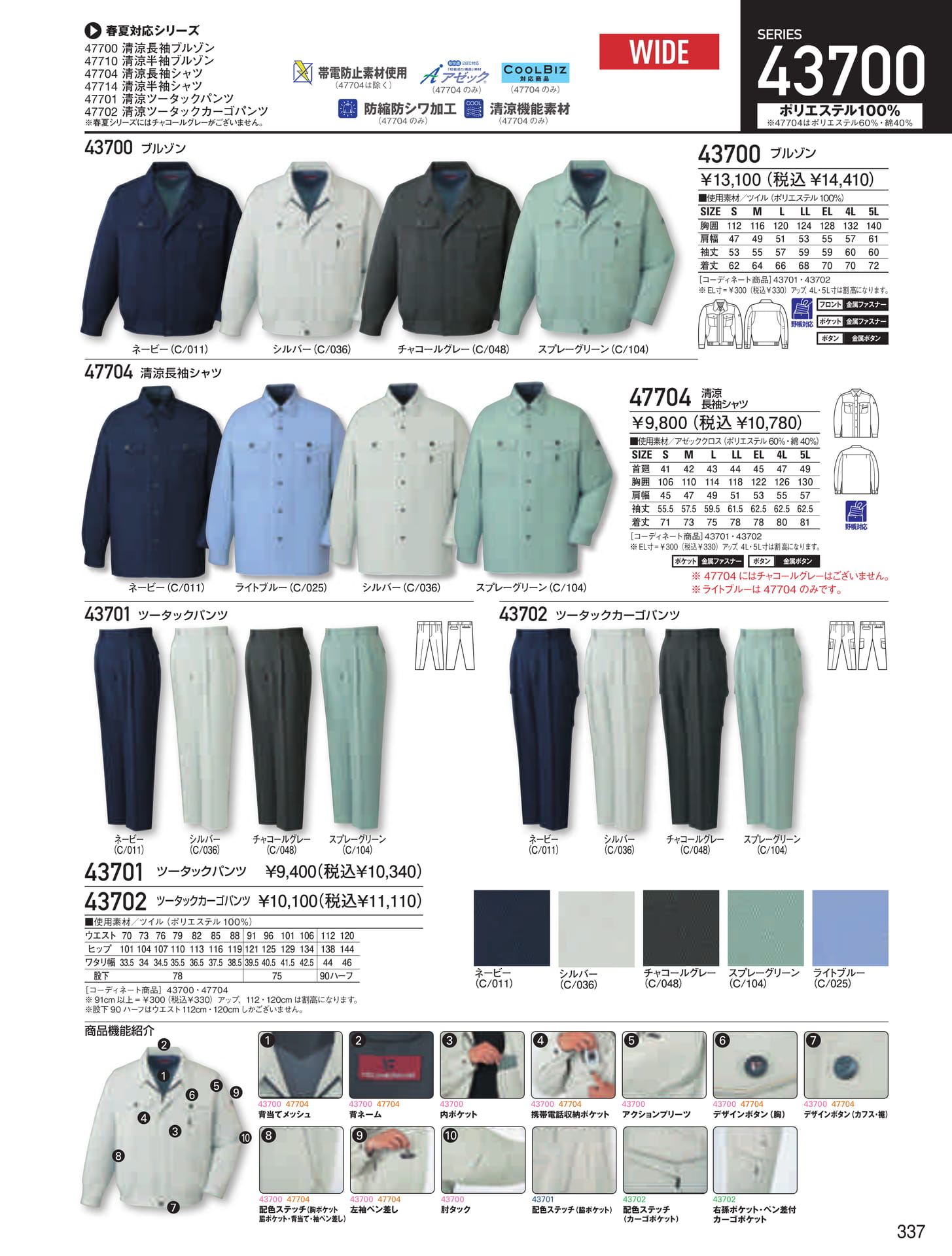 SERIES 47700(337ページ目)