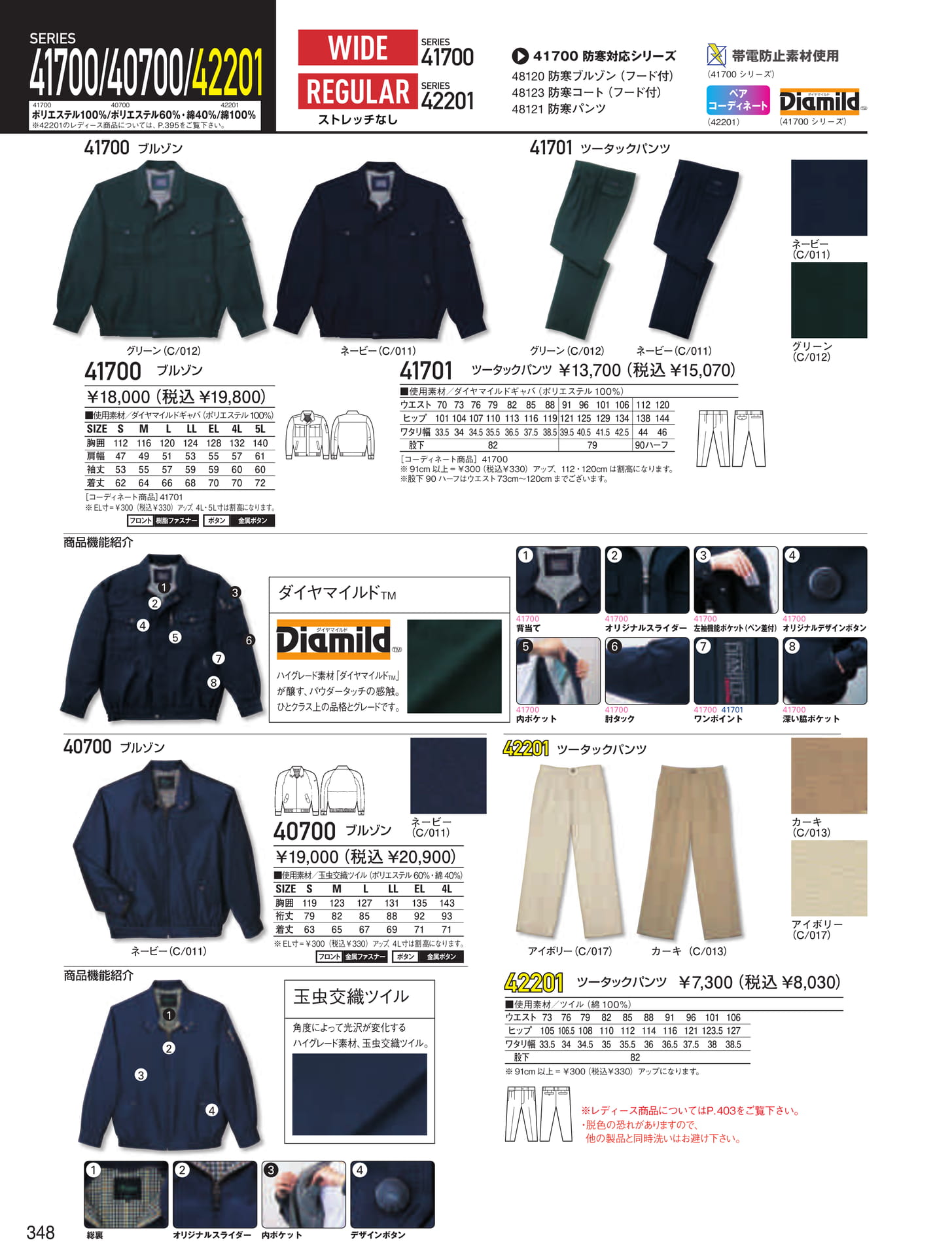 SERIES 41700(348ページ目)