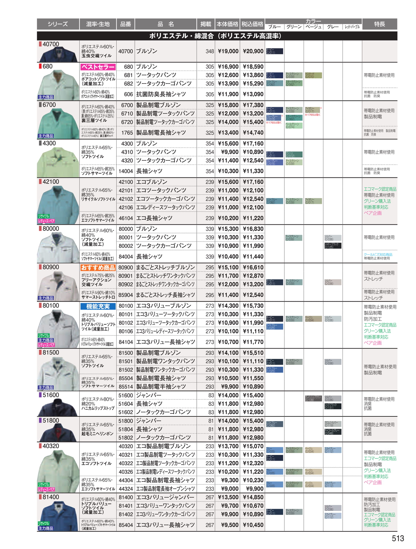 シリーズ一覧(513ページ目)