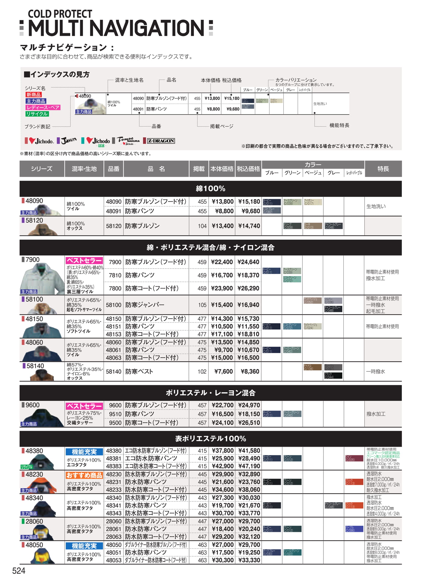 防寒ウエア(524ページ目)