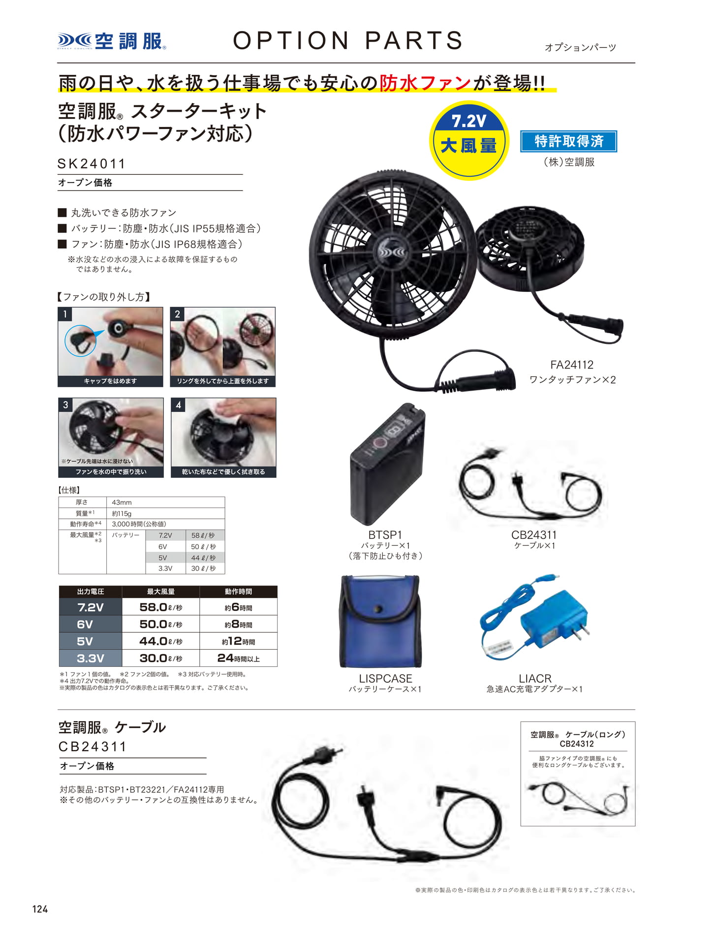 Page 124(124ページ目)