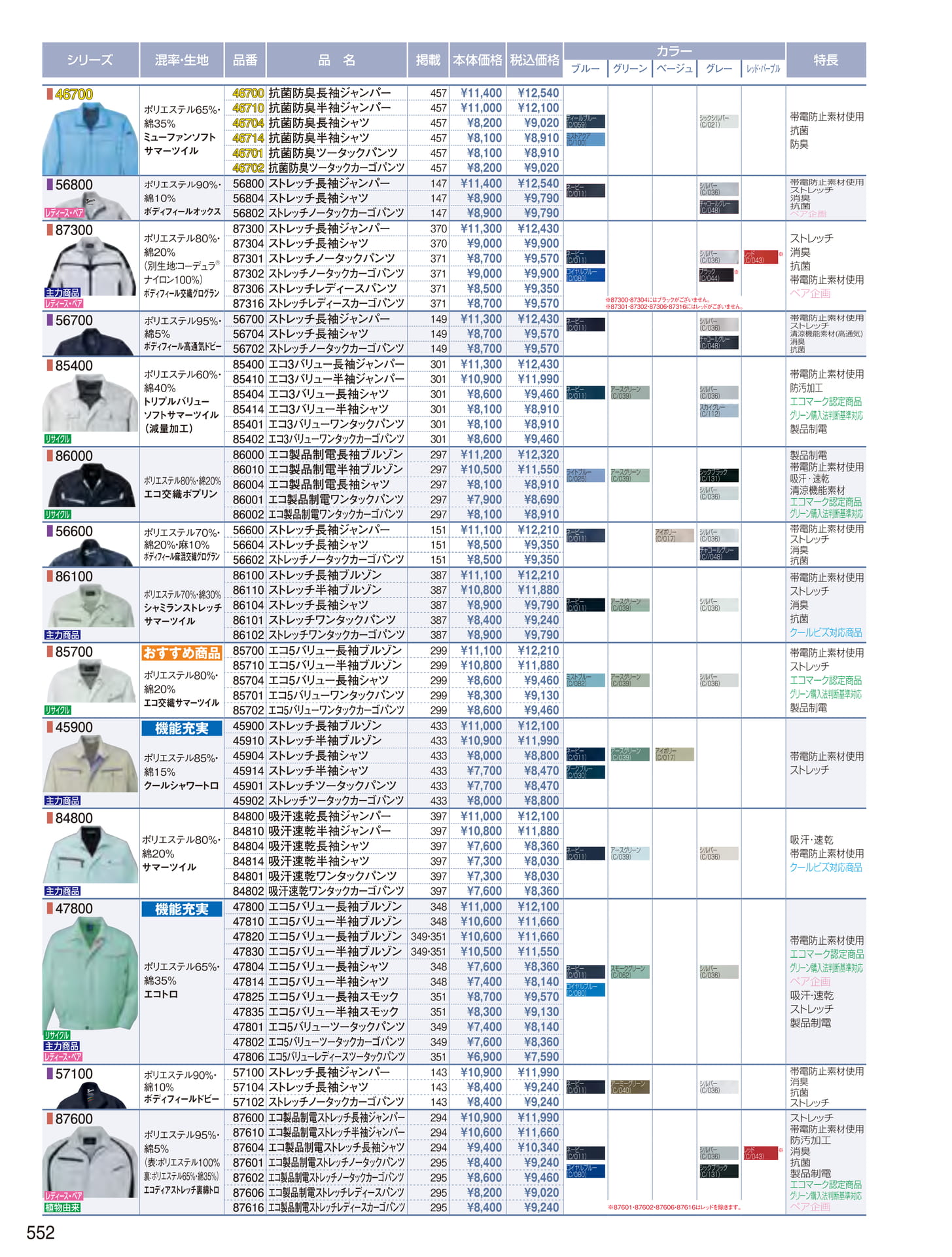 Page 552(552ページ目)