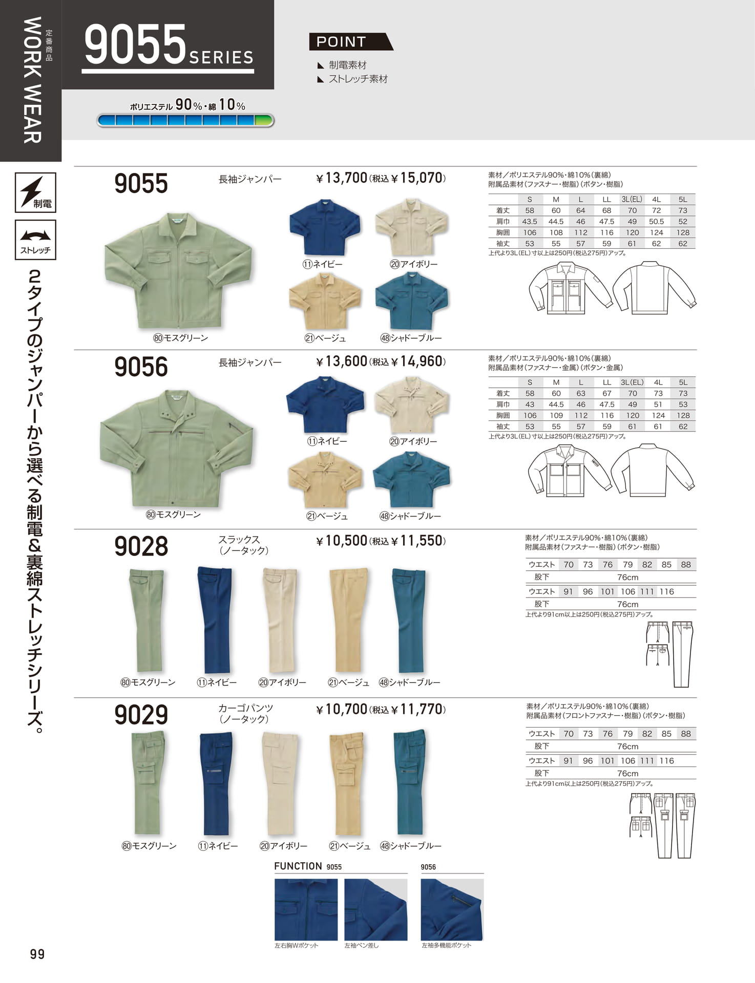 Page 100（100ページ目）