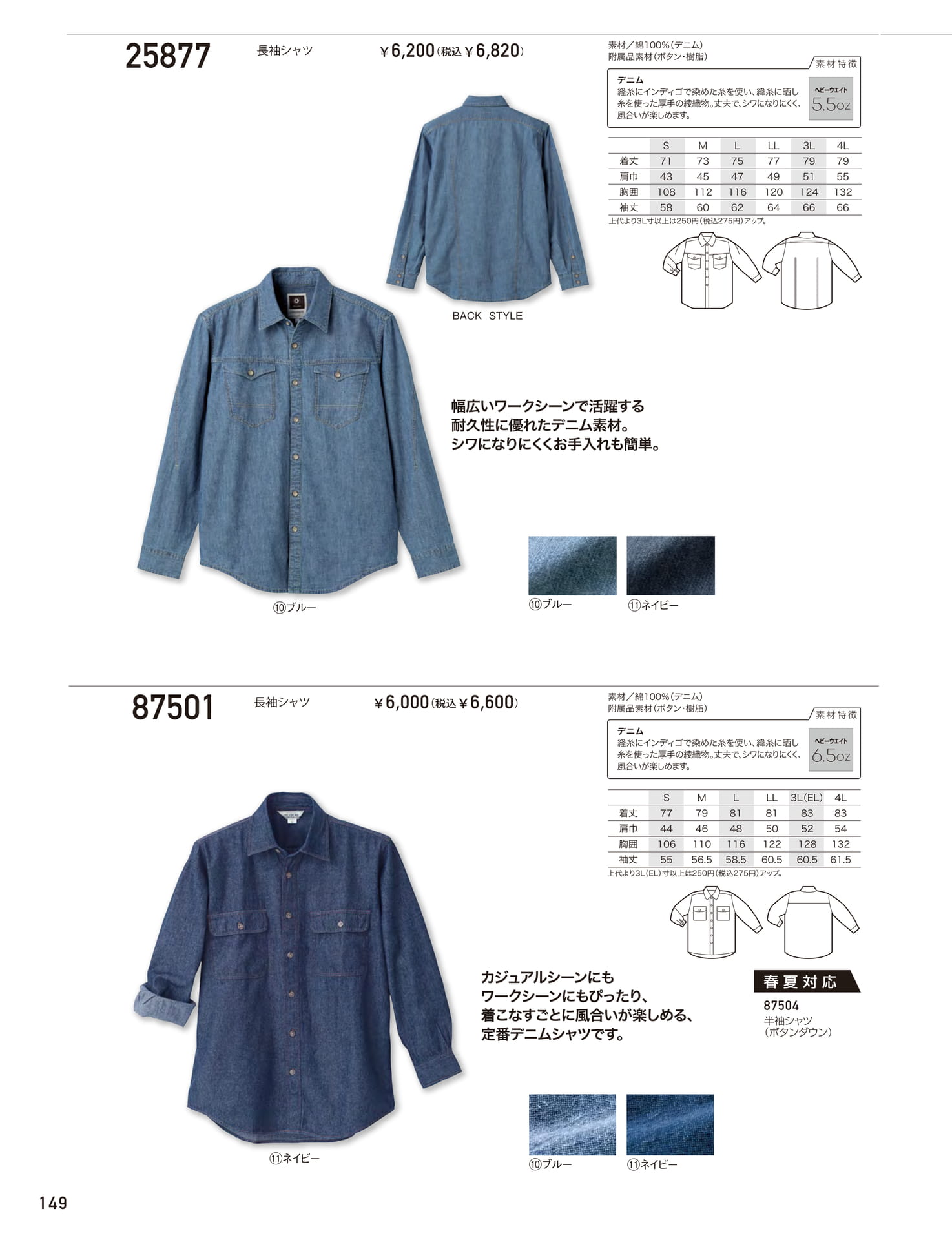 Page 150（150ページ目）