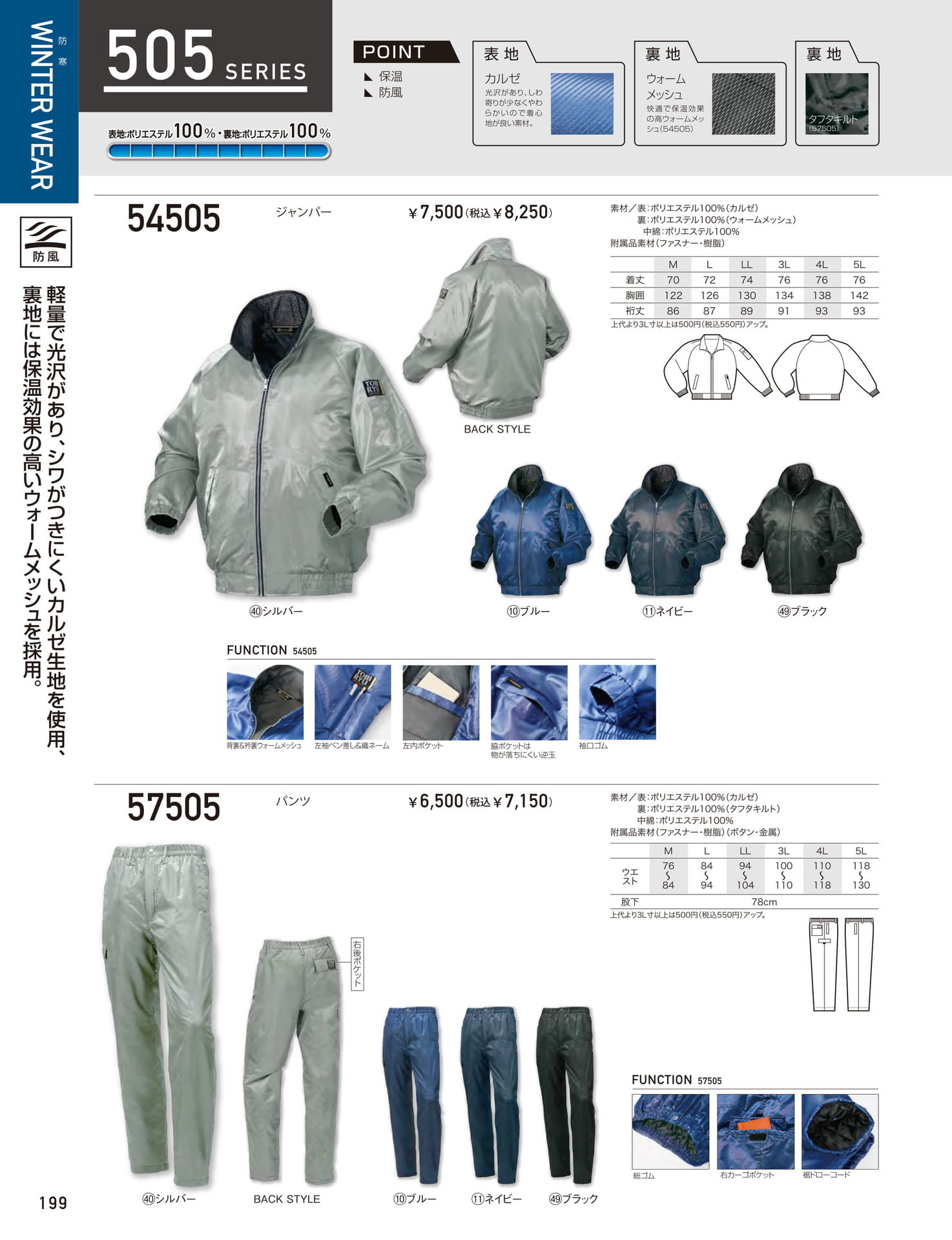 Page 200（200ページ目）