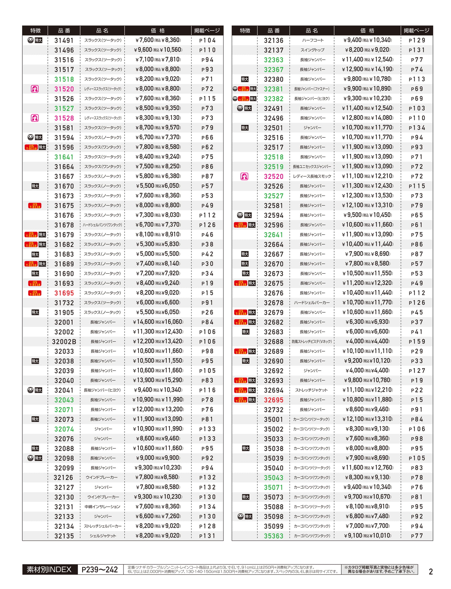 2026-27秋冬 目次（3ページ目）