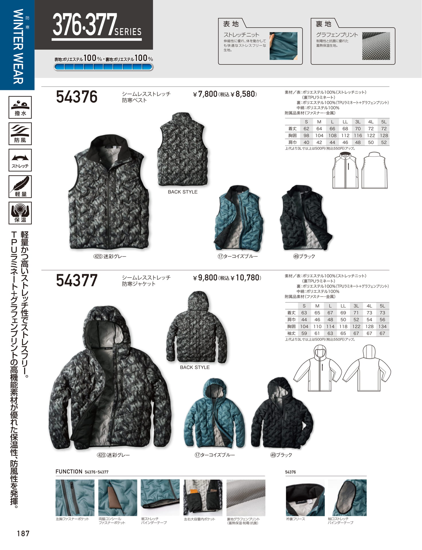 376・377シリーズ 防寒ウェア（188ページ目）