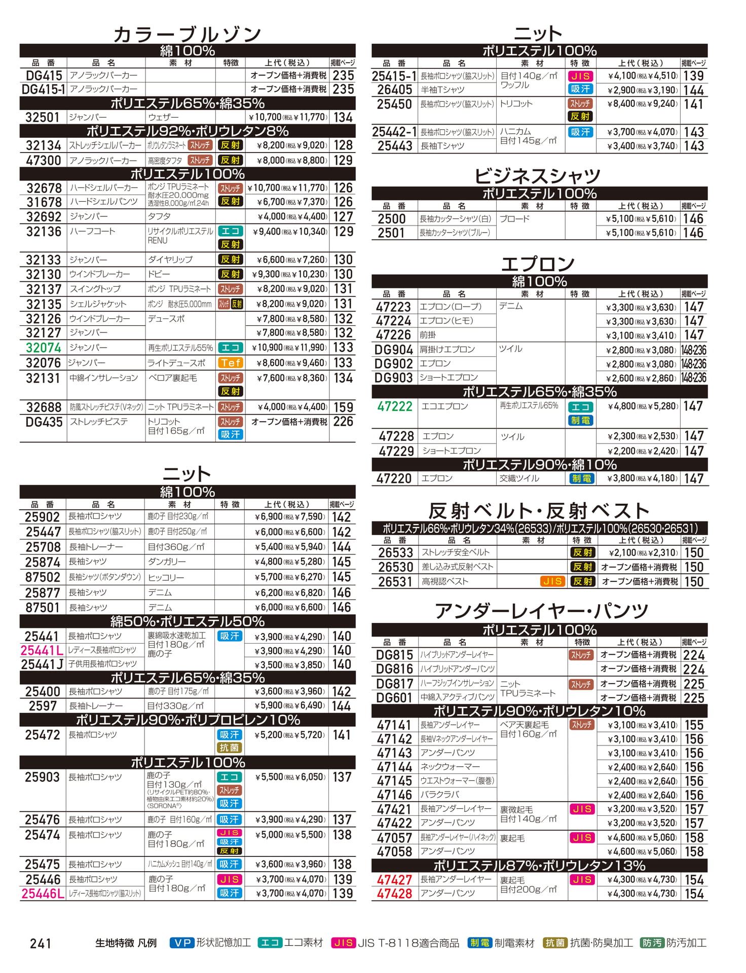 素材混率別目次(カラーブルゾン)（242ページ目）