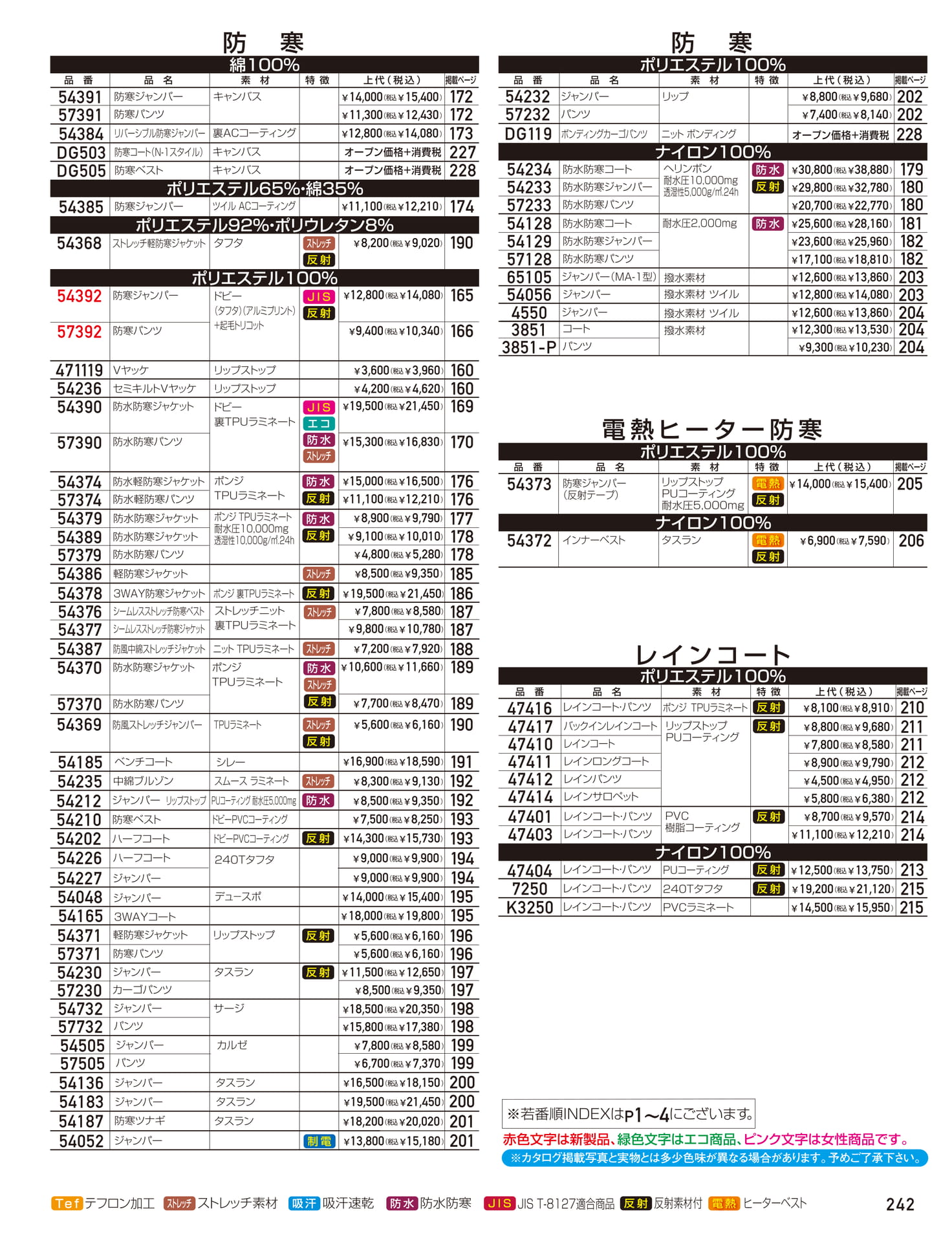 素材混率別目次(防寒)（243ページ目）