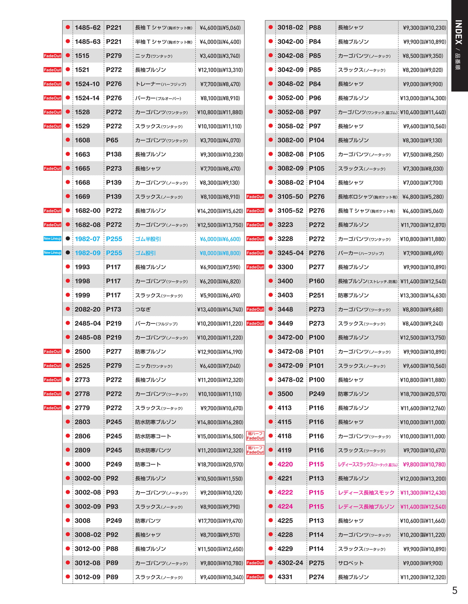 INDEX / 品番順(7ページ目)
