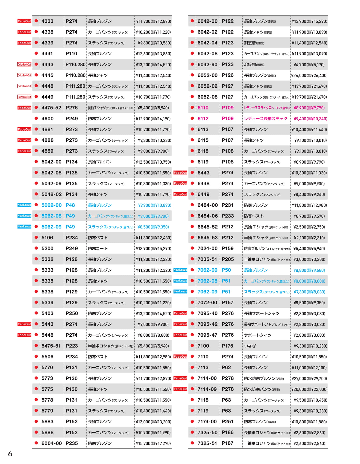 INDEX / 品番順(8ページ目)