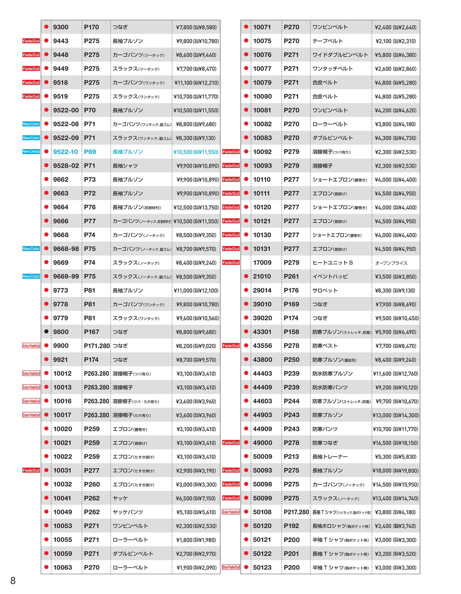 INDEX / 品番順(10ページ目)
