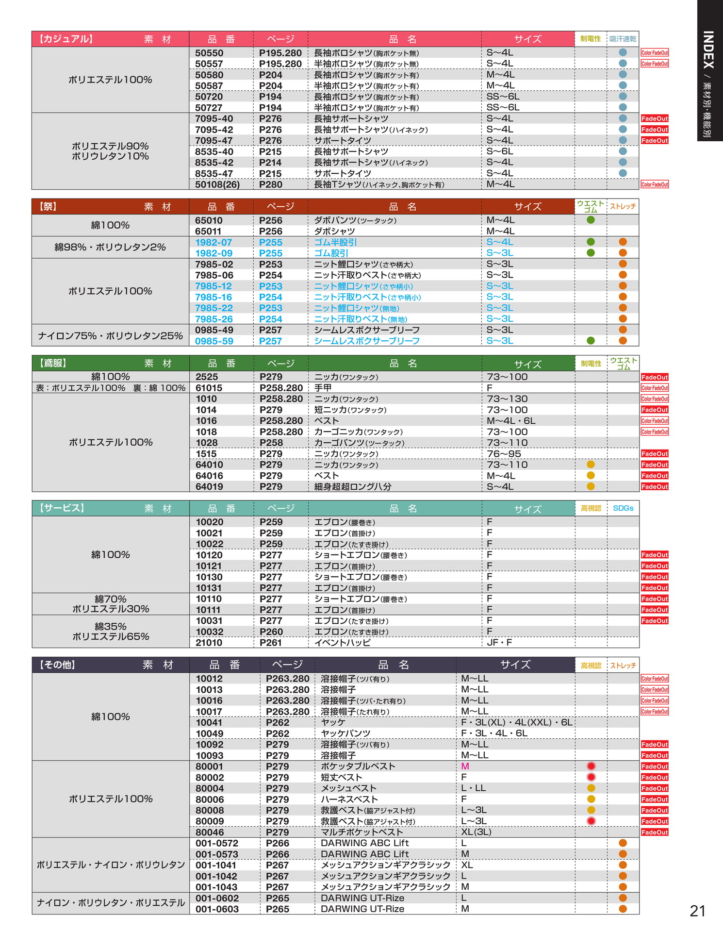 INDEX / 素材別・機能別 カジュアル・祭・鳶服(23ページ目)