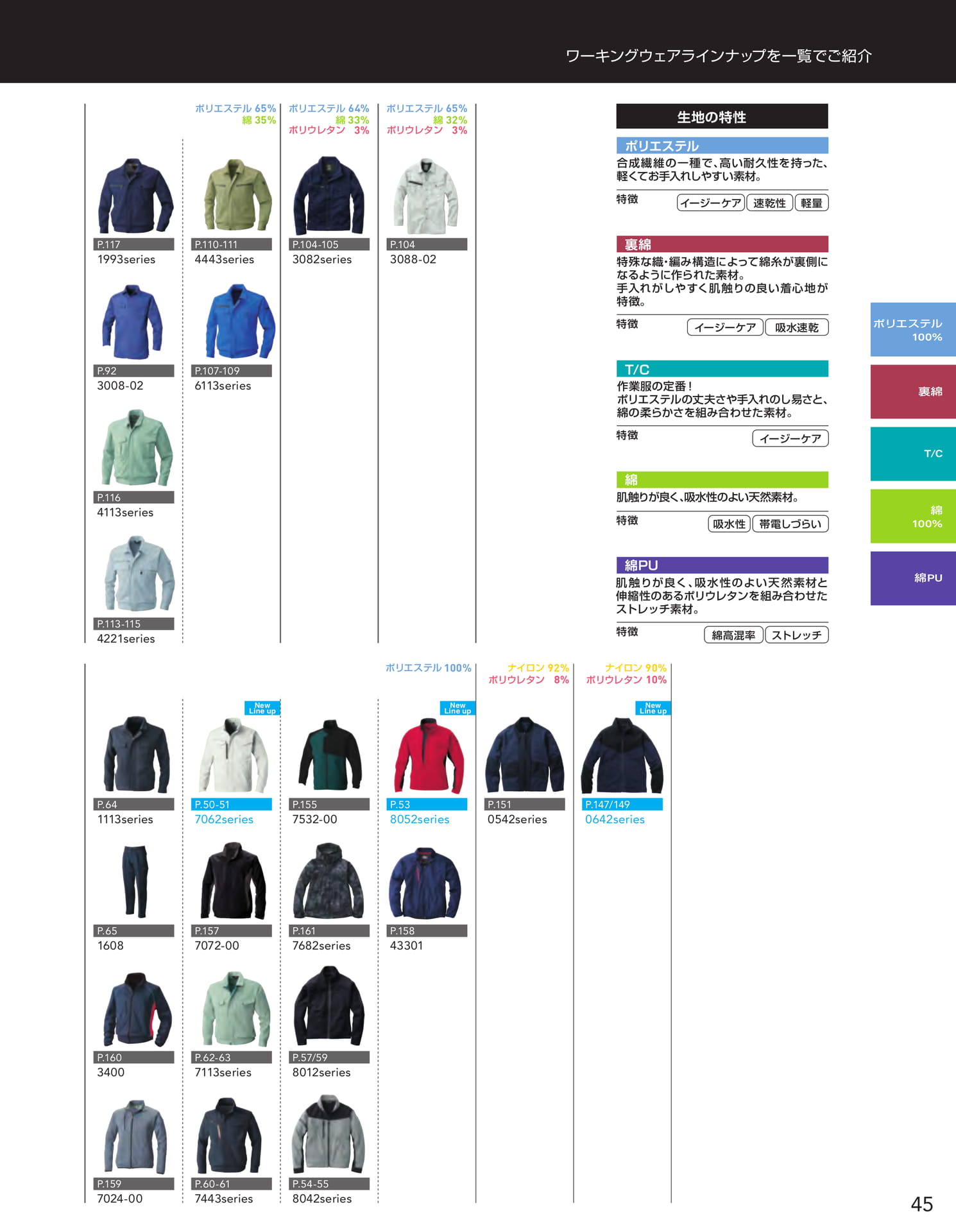 WORKING WEAR line up(47ページ目)