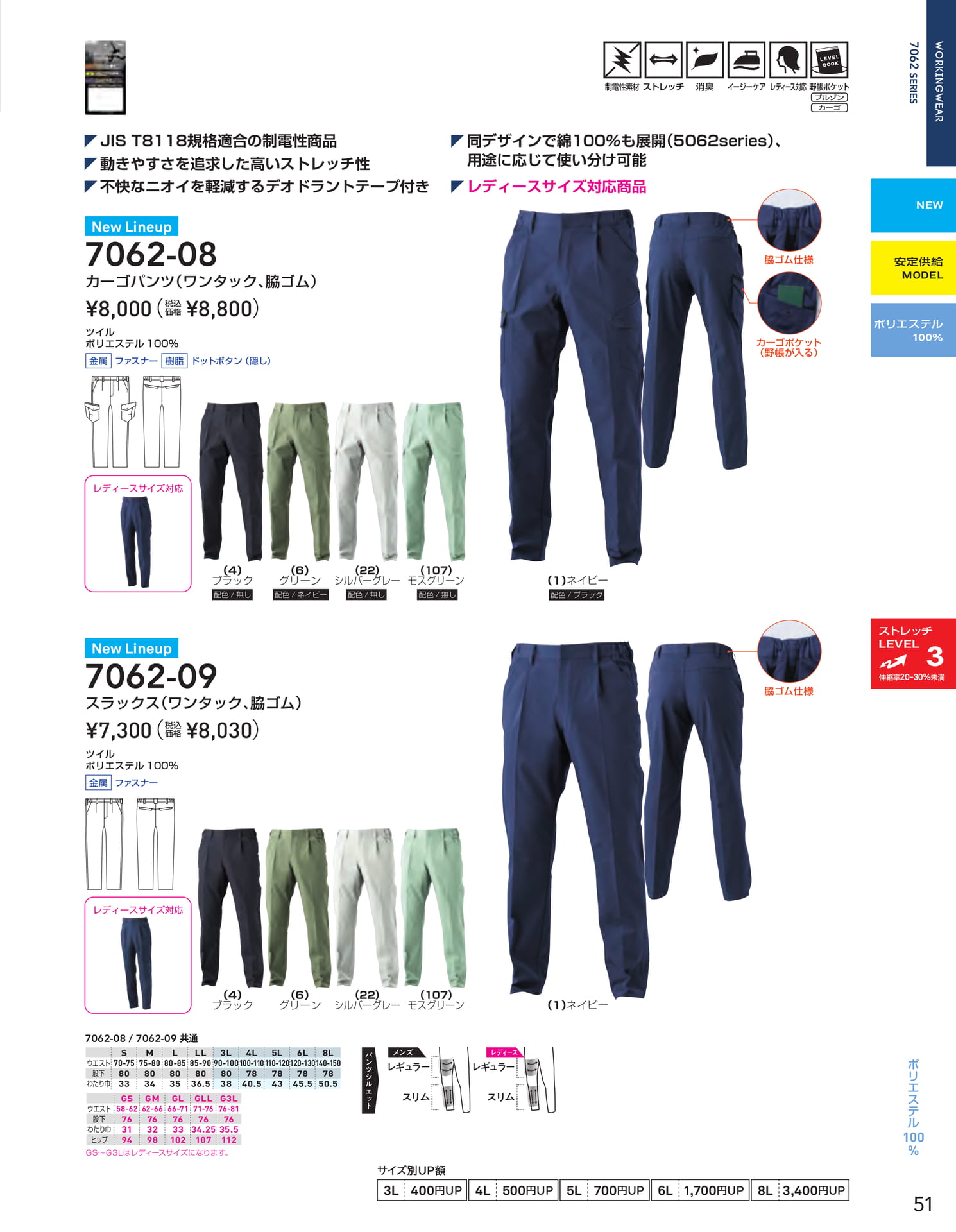 7062 SERIES パンツ(53ページ目)
