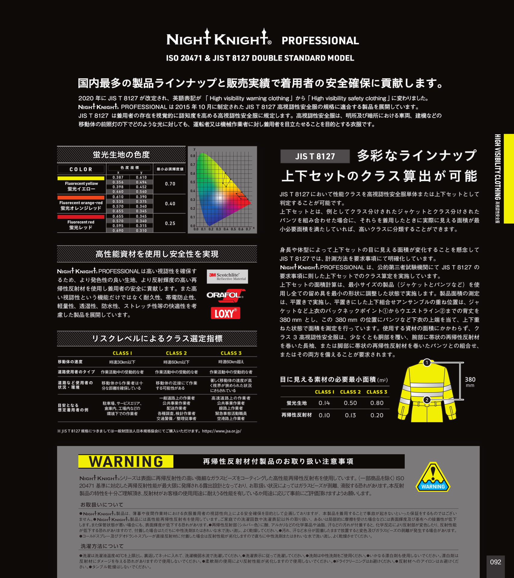高視認性安全服の規格について（93ページ目）