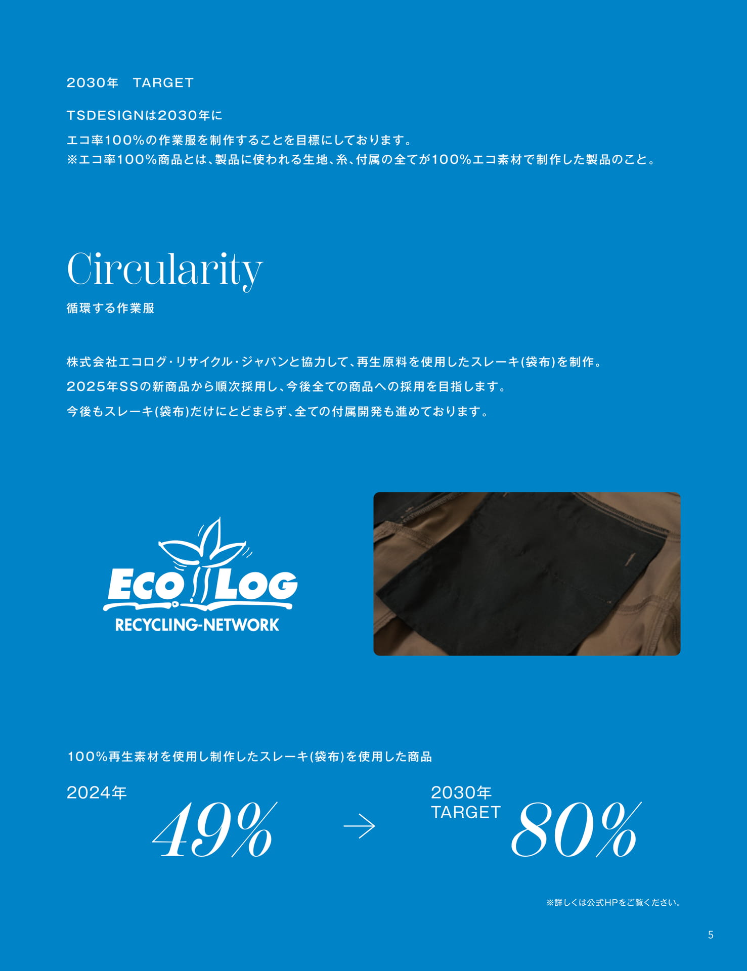 循環する作業服 Circularity(7ページ目)