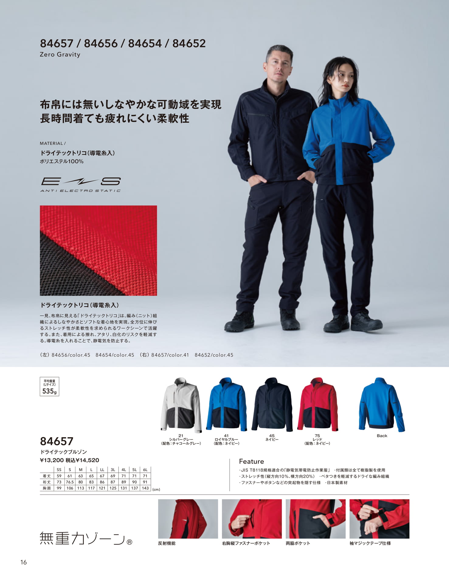 ドライテックトリコ(18ページ目)
