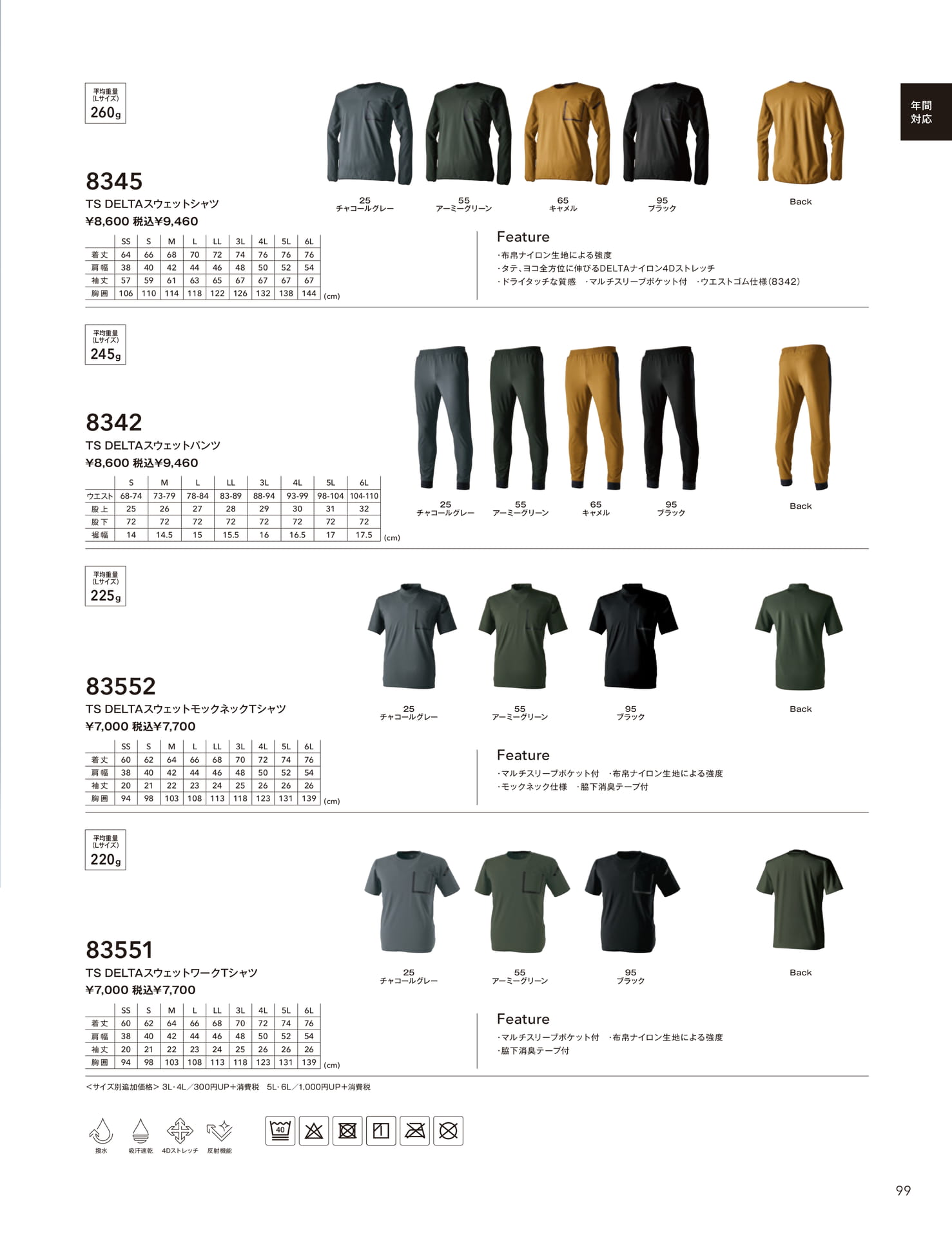 TS DELTA スウェットシャツ・パンツ(101ページ目)