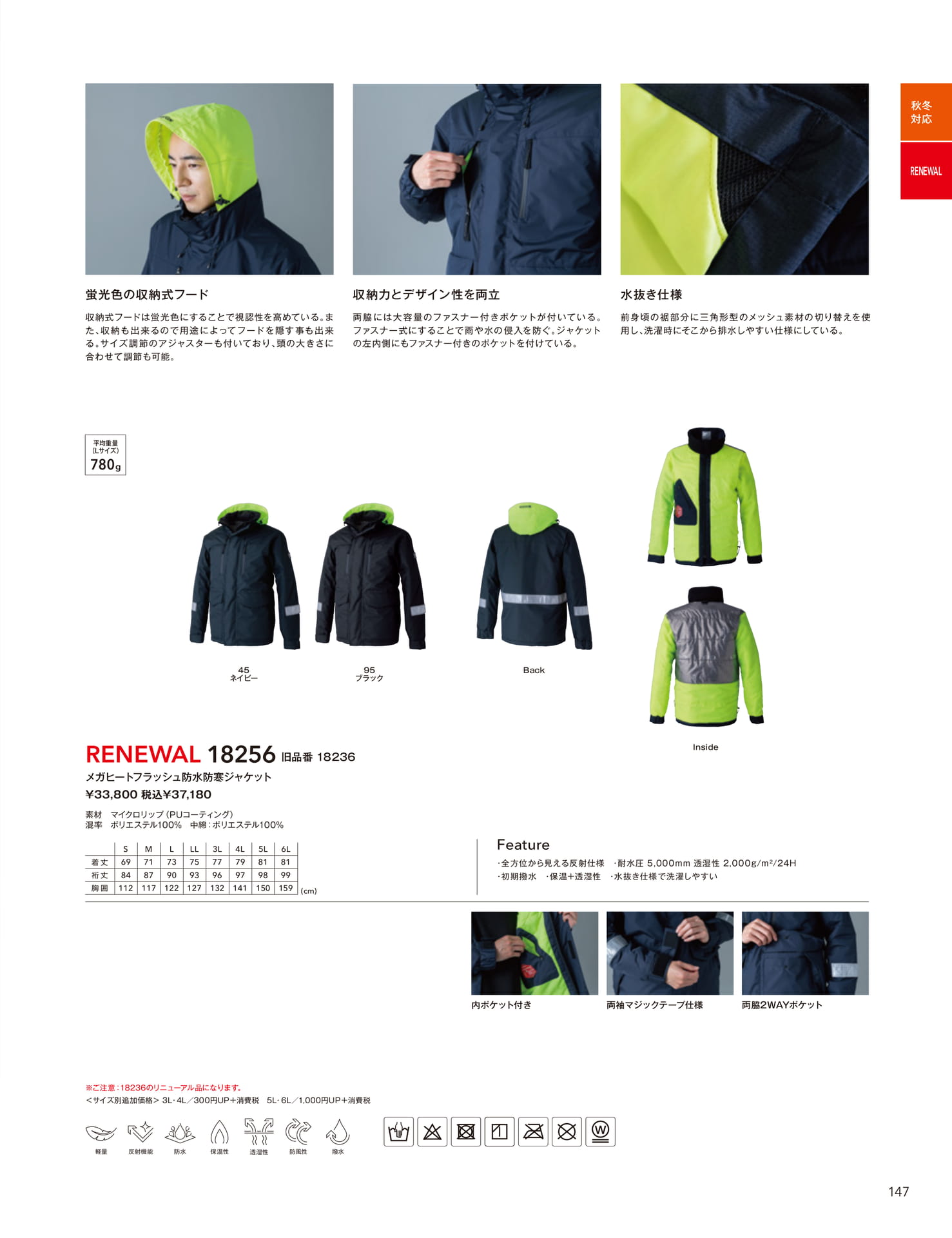 UNDER WEAR 目次(149ページ目)
