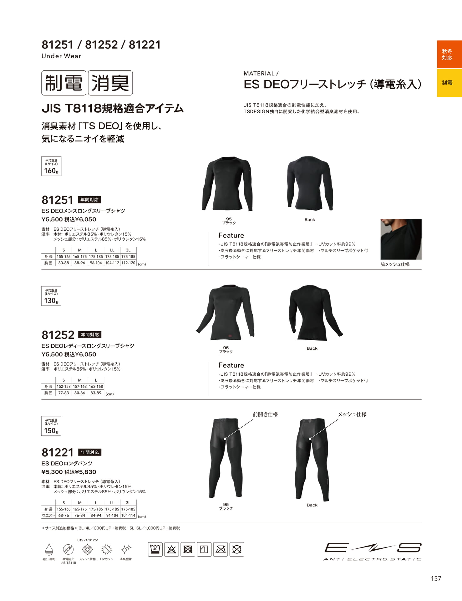 スペースシールドウォーム(159ページ目)