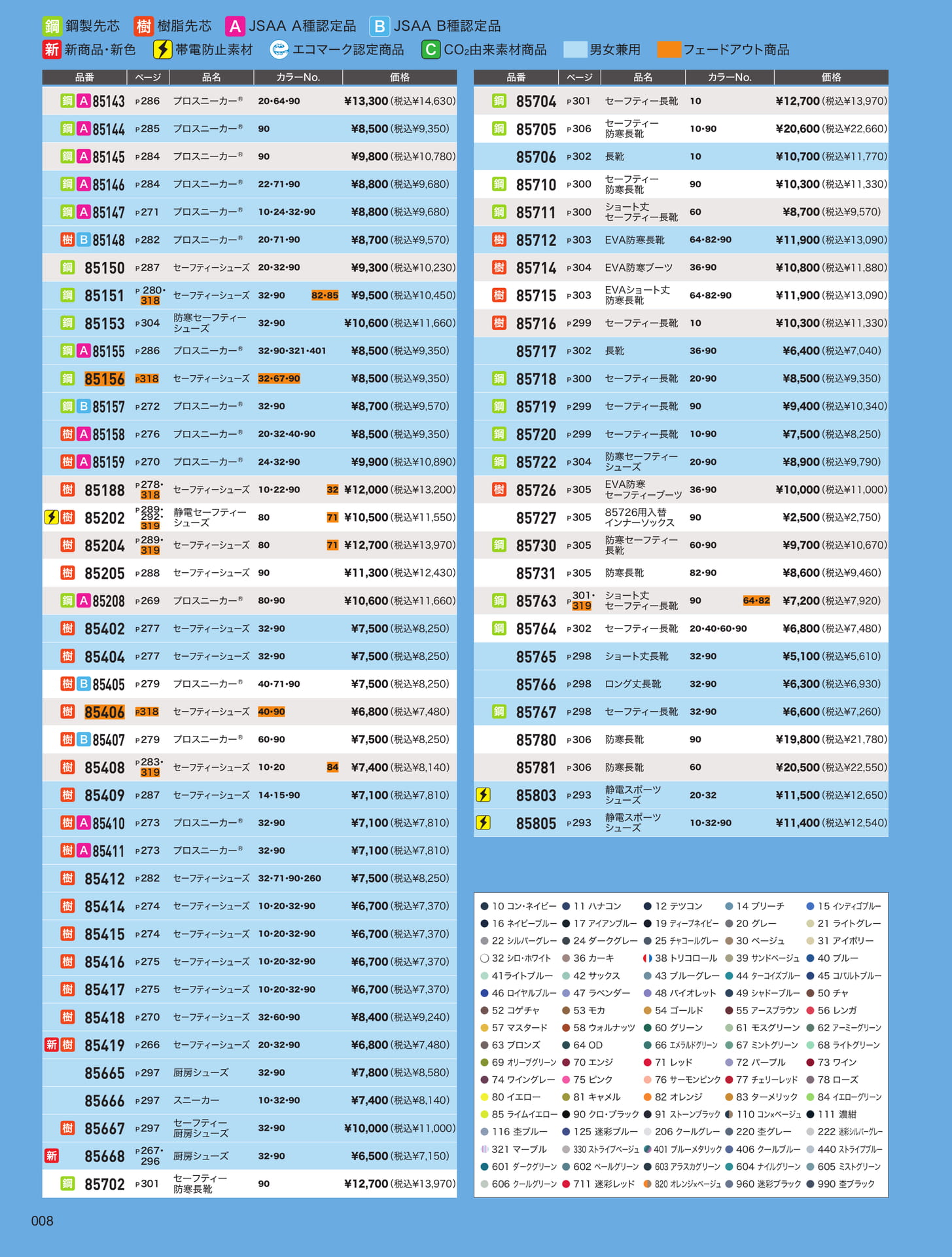 品番INDEX (6)（8ページ目）