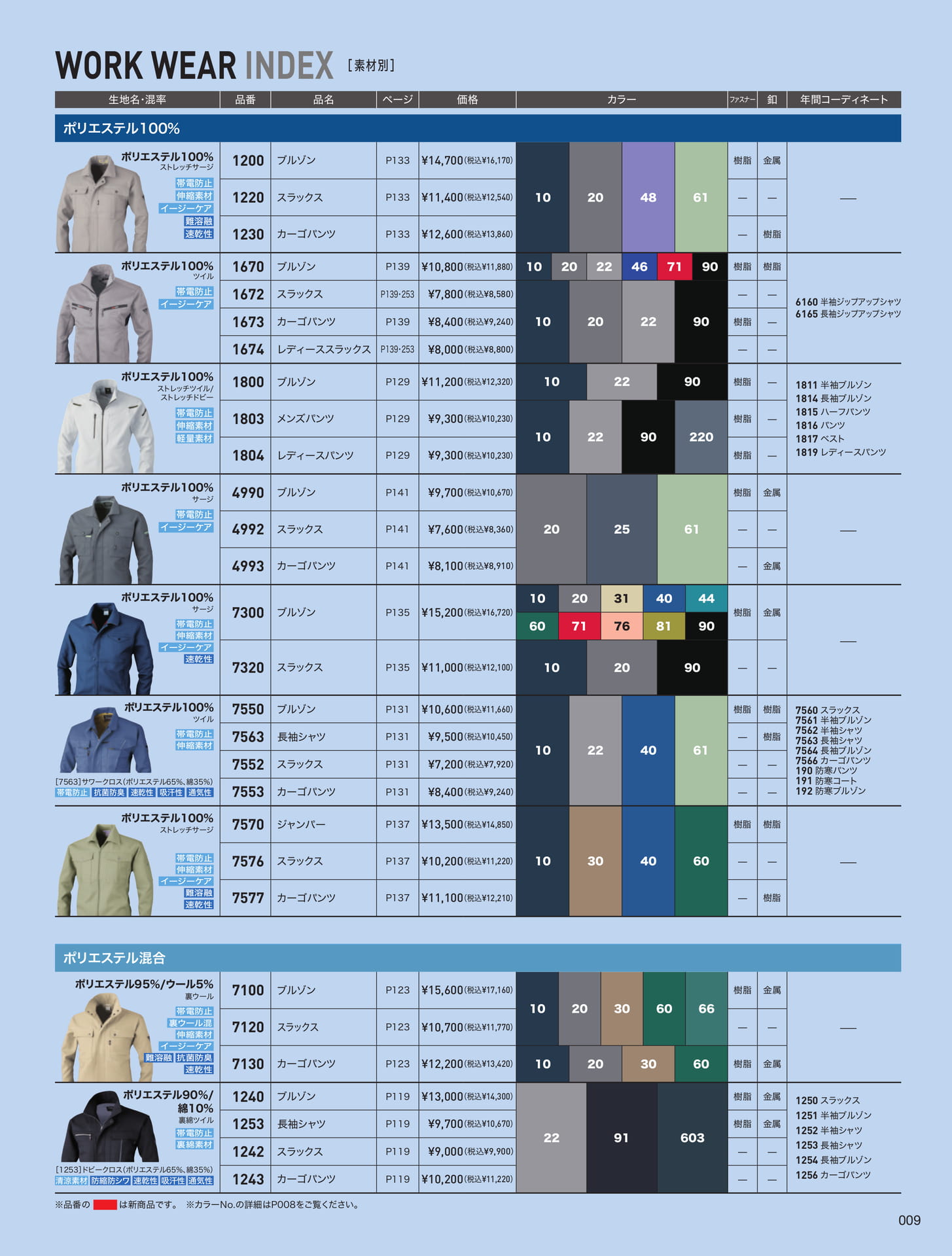 WORK WEAR INDEX (素材別1)（9ページ目）
