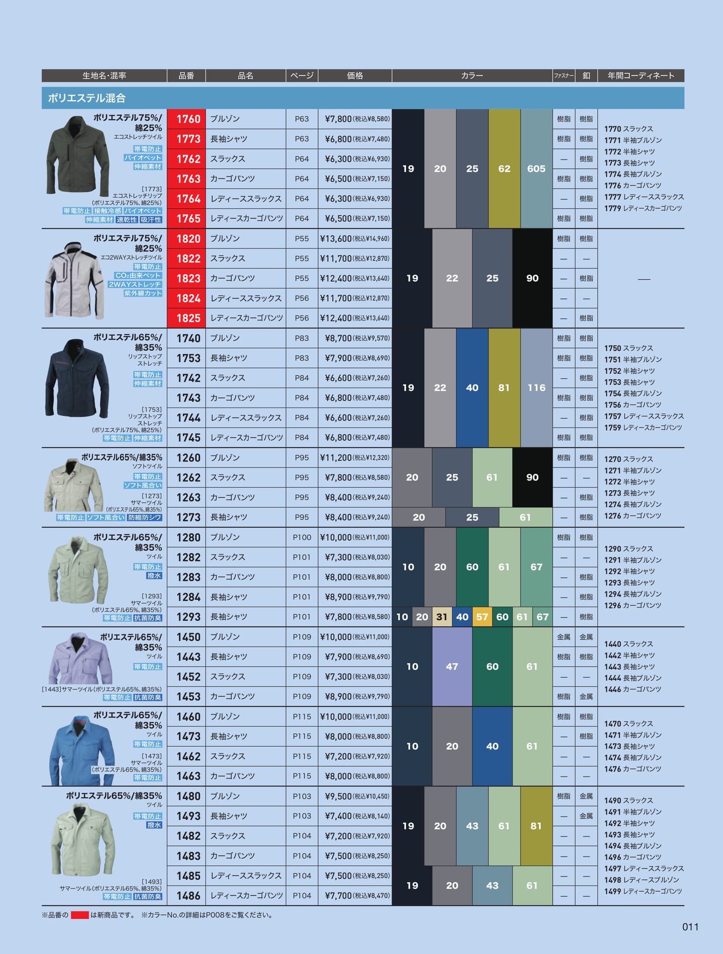 WORK WEAR INDEX (素材別3)（11ページ目）
