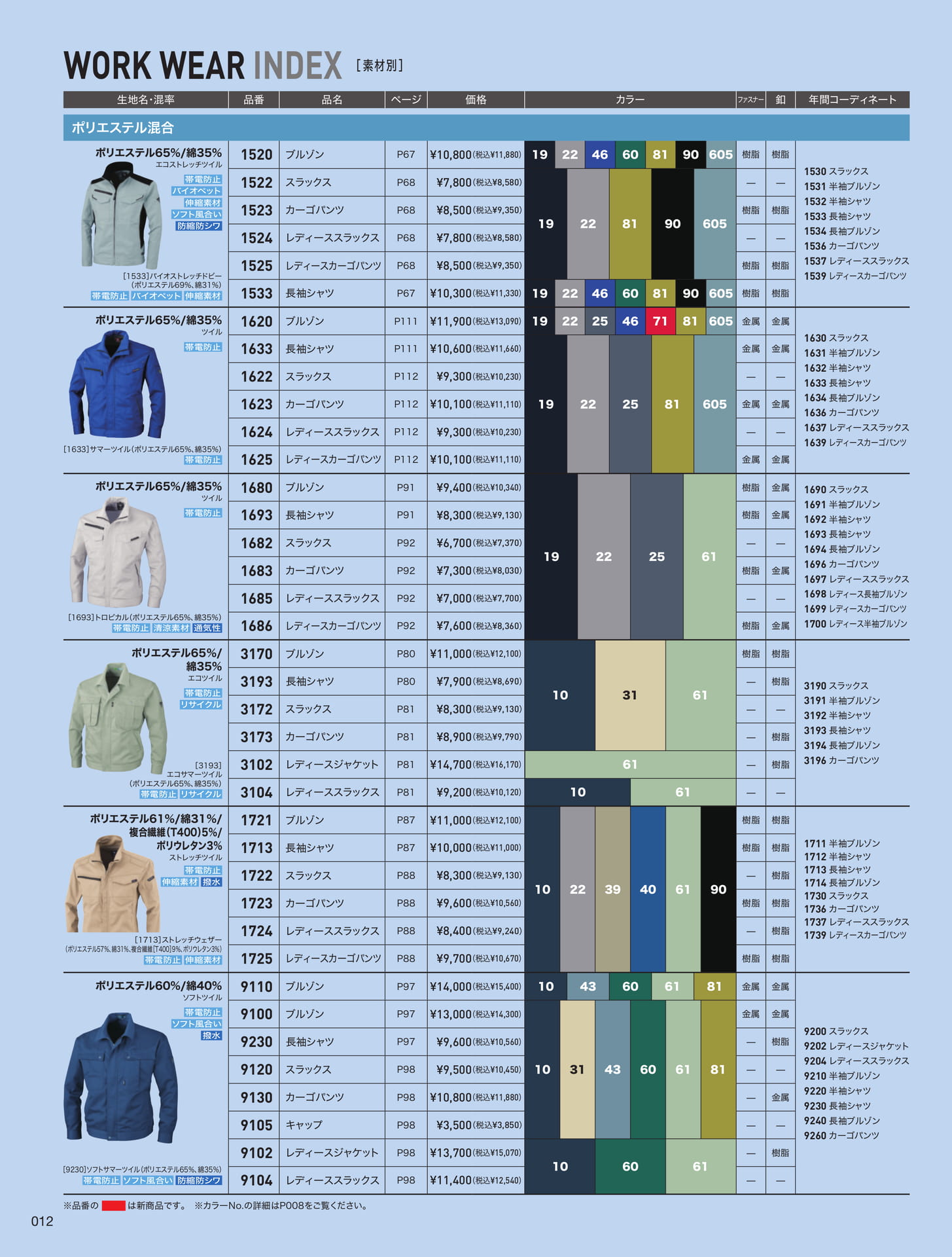WORK WEAR INDEX (素材別4)（12ページ目）