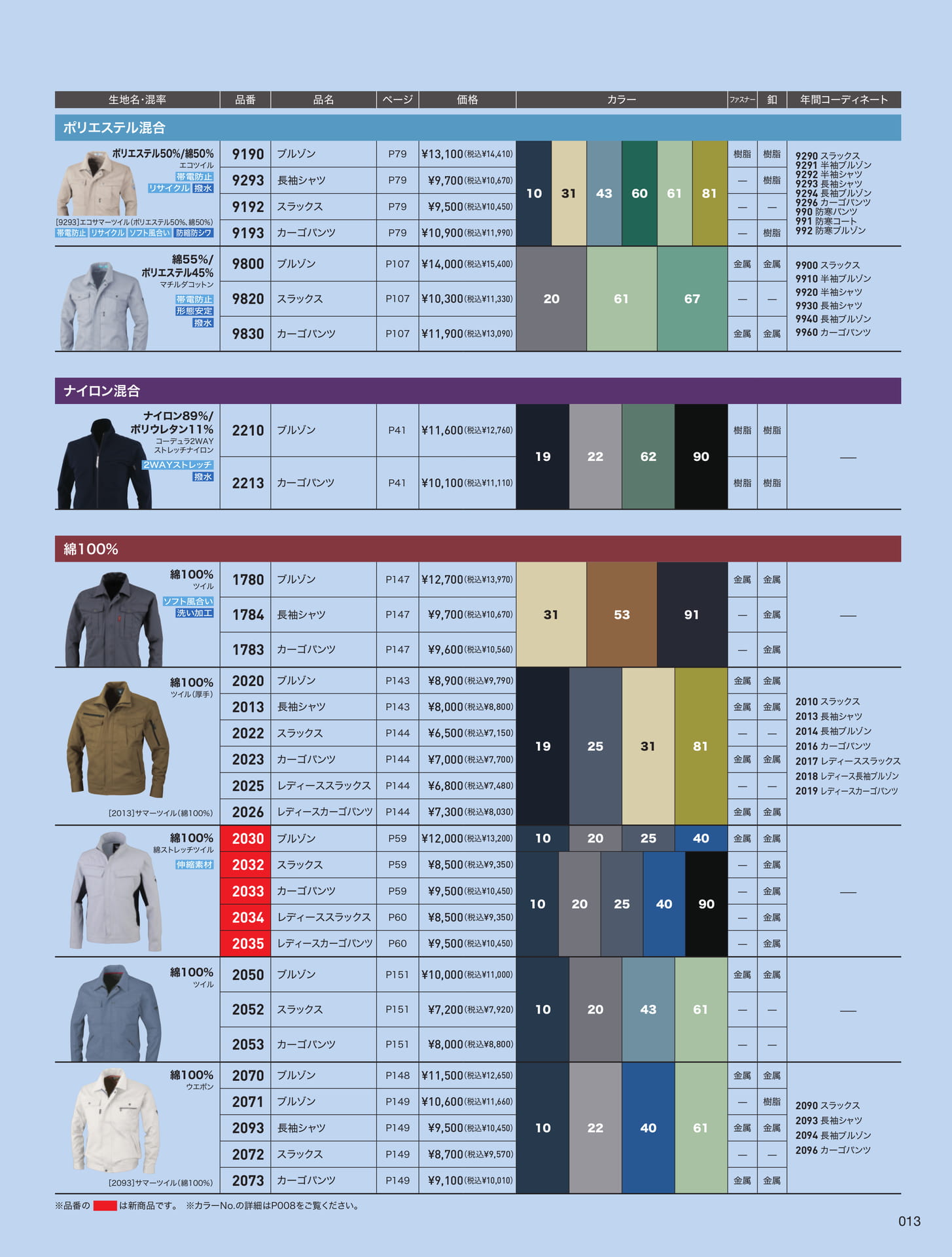 WORK WEAR INDEX (素材別5)（13ページ目）