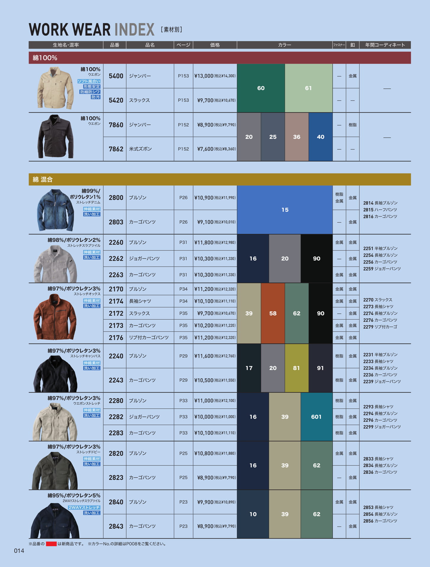 WORK WEAR INDEX (素材別6)（14ページ目）
