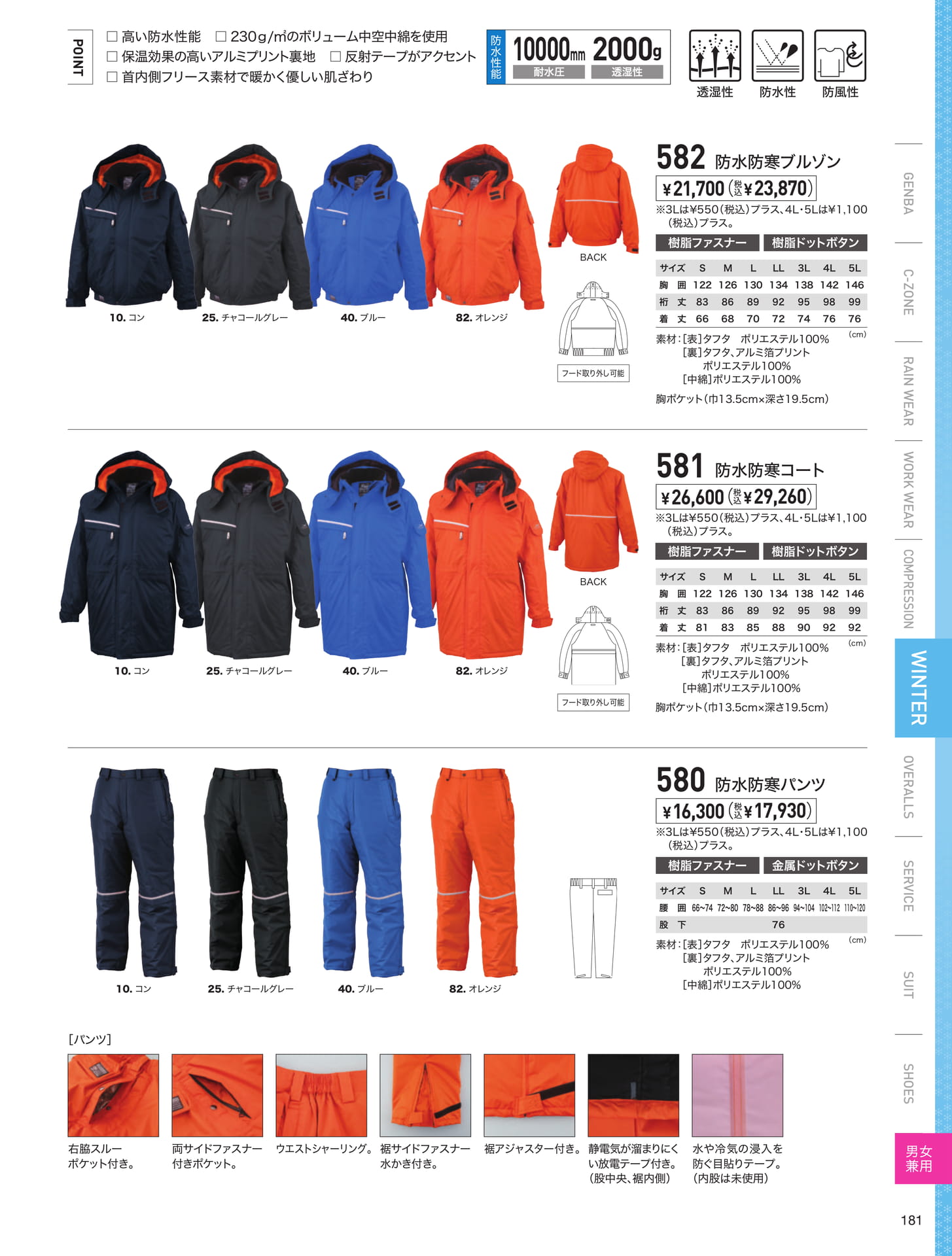 高保温防水防寒コート（181ページ目）
